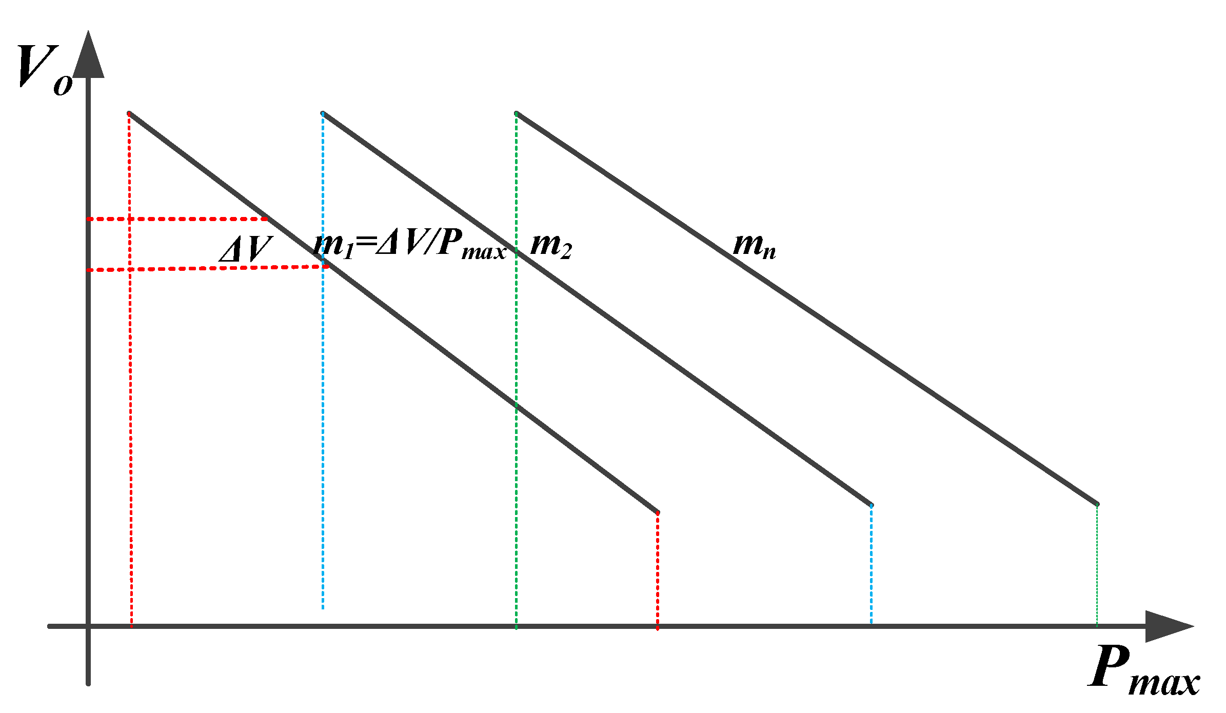 Energies 16 07038 g005