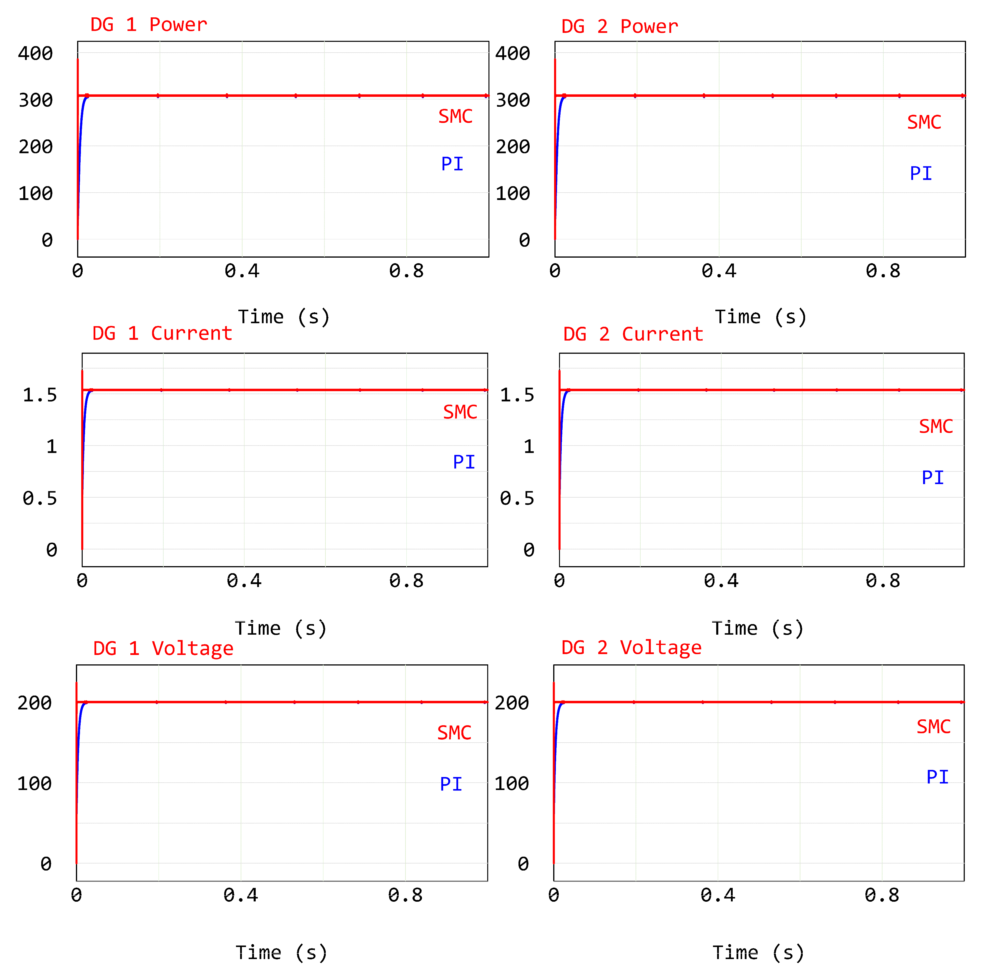 Energies 16 07038 g006
