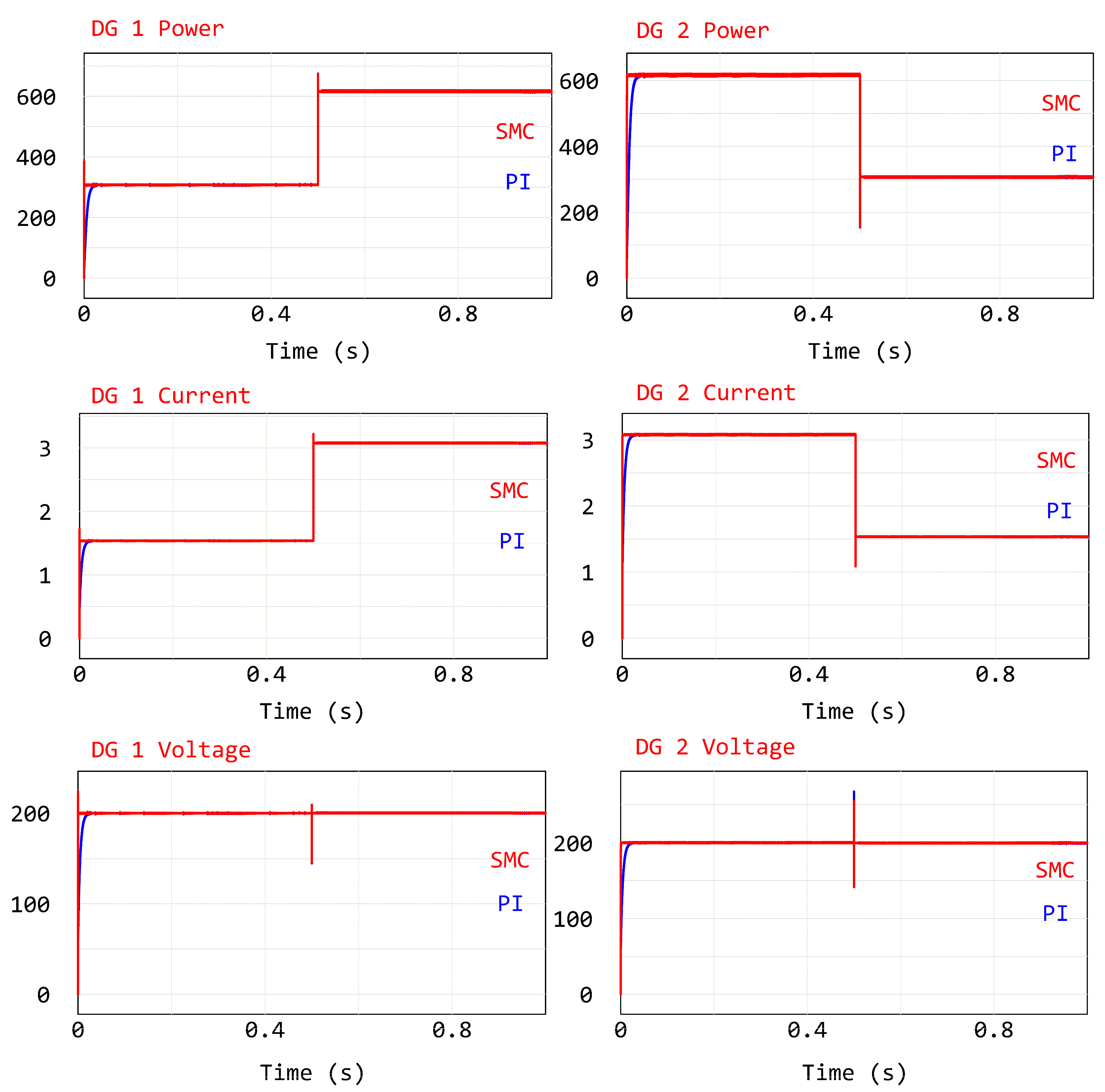 Energies 16 07038 g007