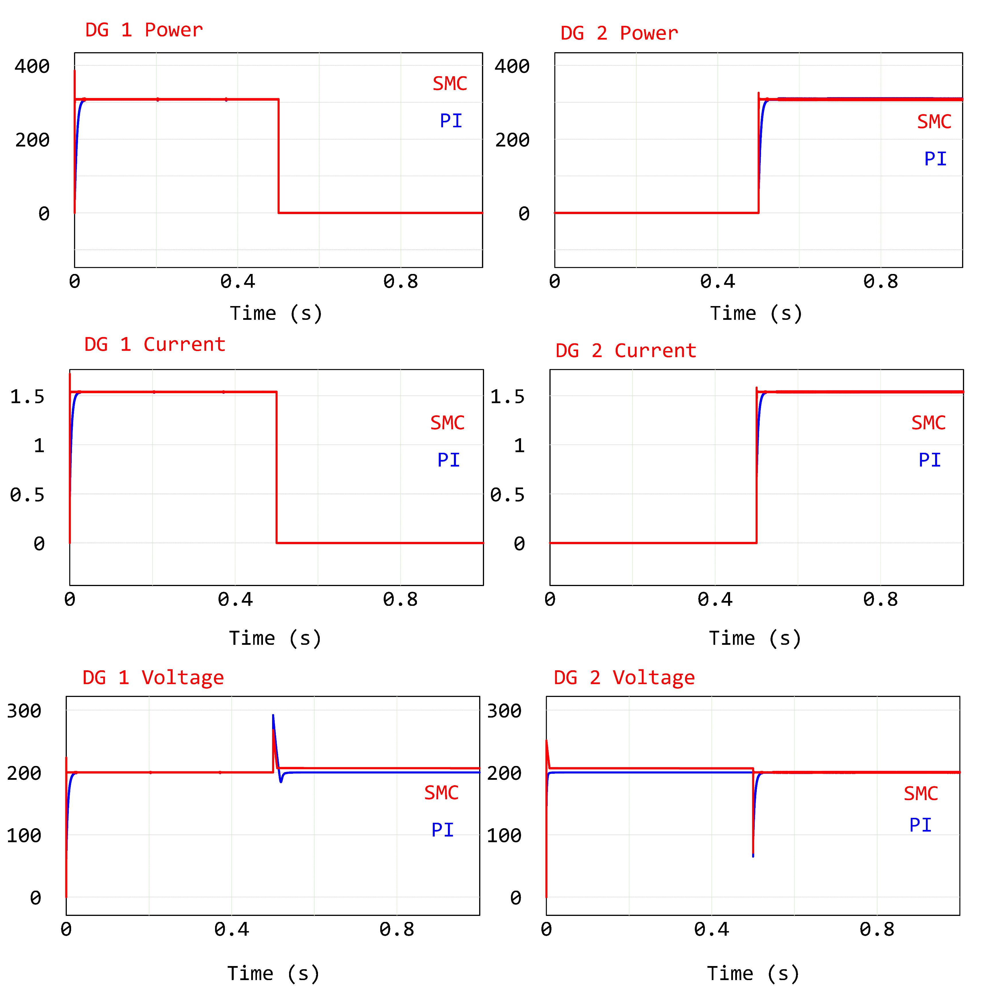 Energies 16 07038 g008