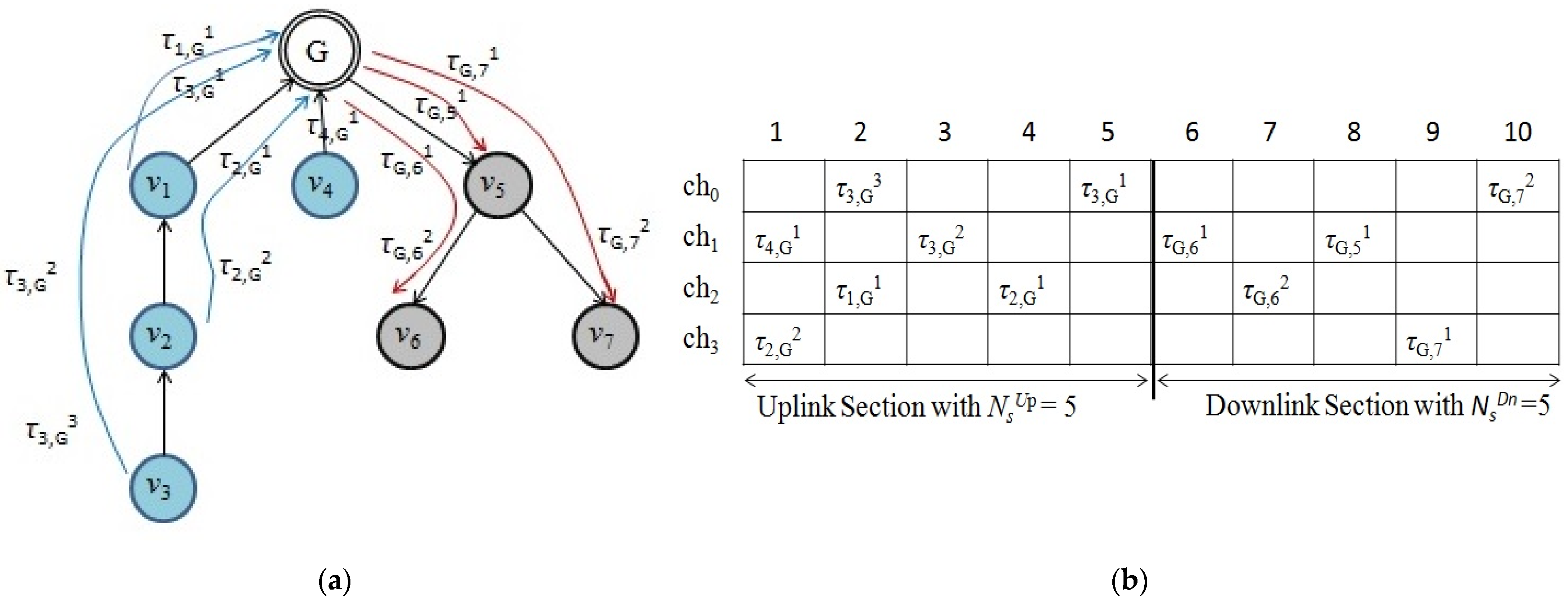 Energies 16 07039 g001 Energies 16 07039 g001