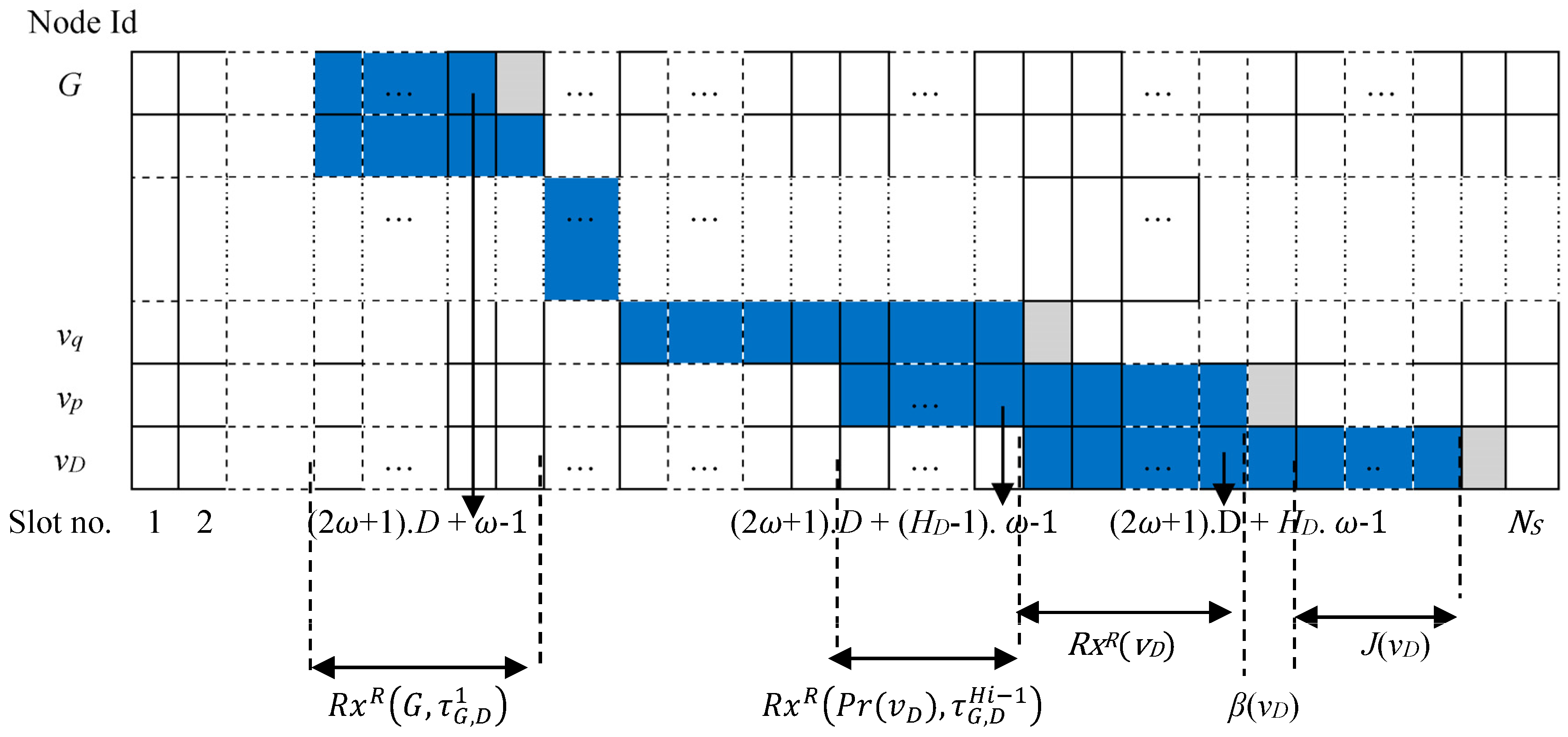 Energies 16 07039 g004 Energies 16 07039 g004