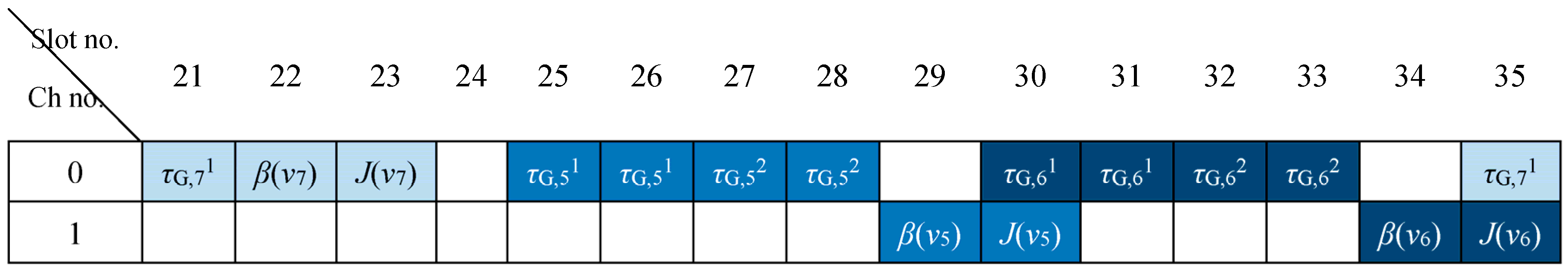 Energies 16 07039 g005 Energies 16 07039 g005