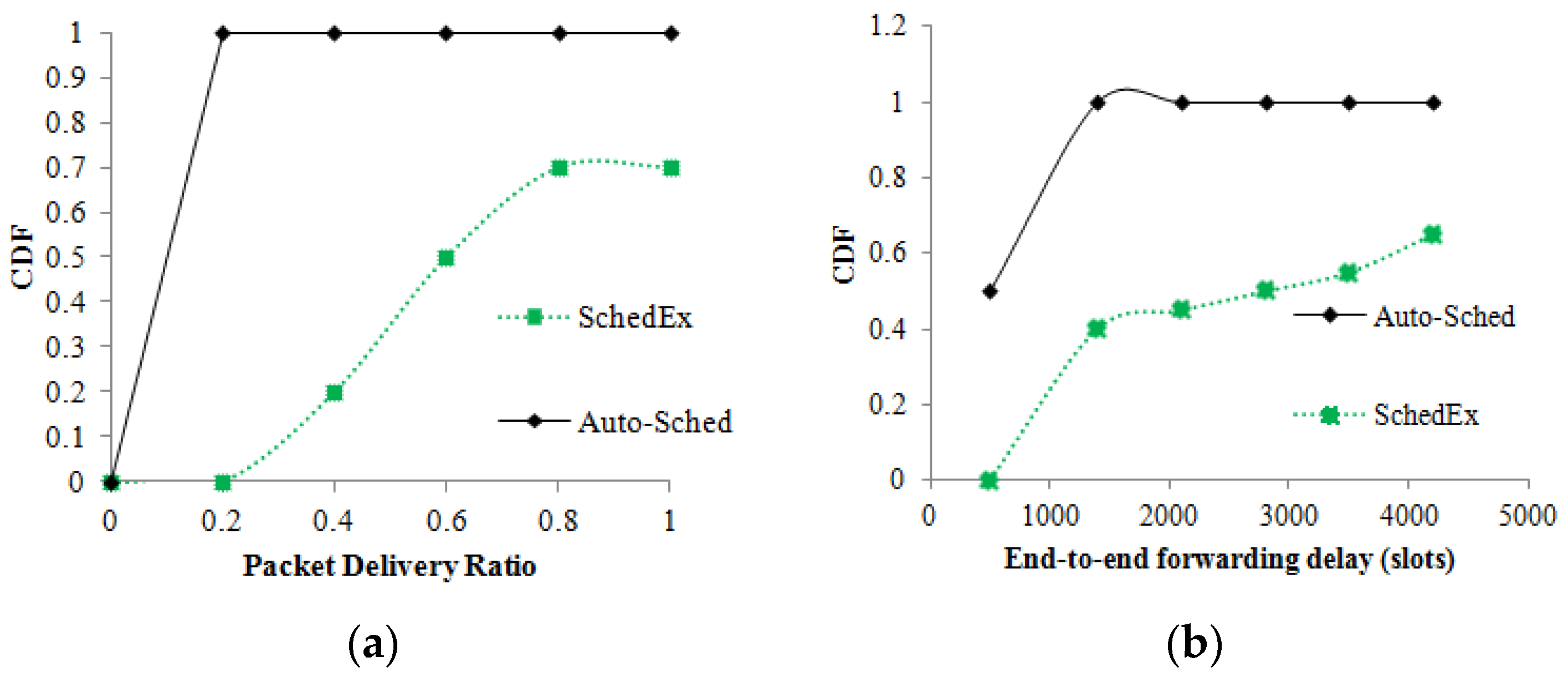 Energies 16 07039 g008 Energies 16 07039 g008