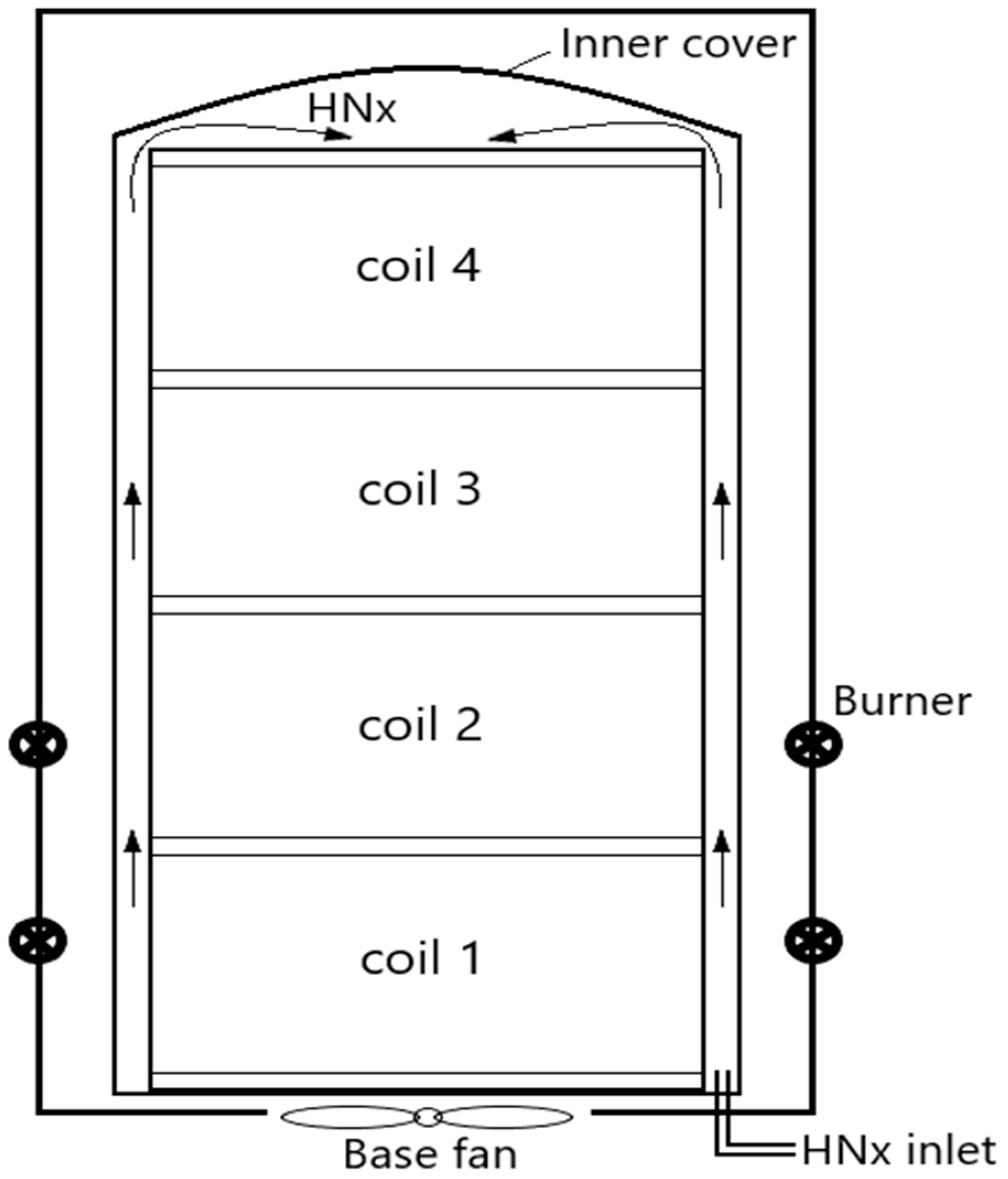 Energies 16 07040 g001 Energies 16 07040 g001