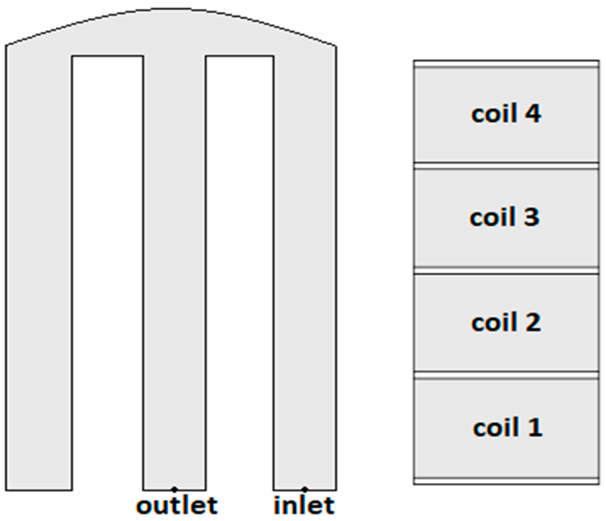 Energies 16 07040 g002 Energies 16 07040 g002