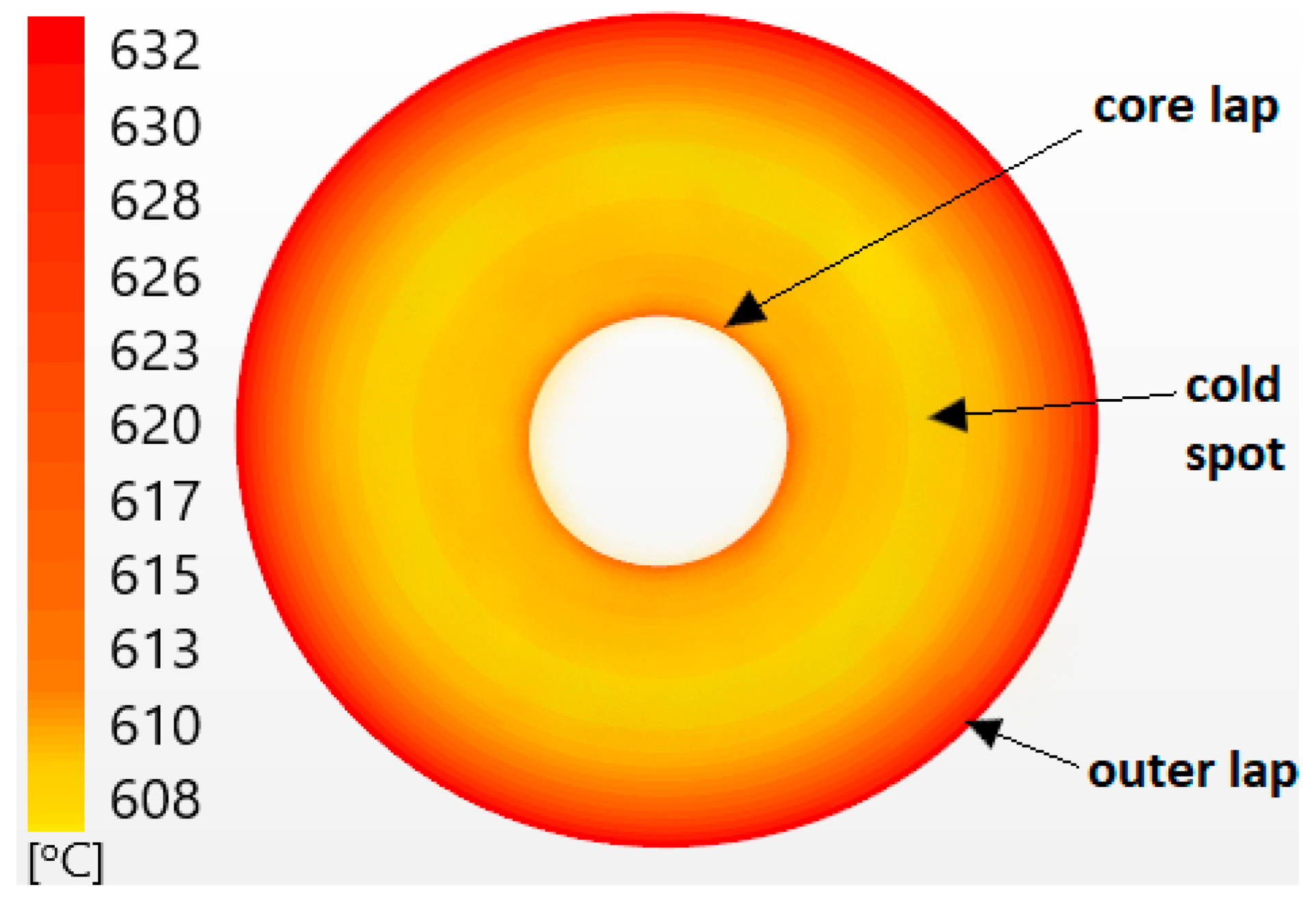 Energies 16 07040 g008 Energies 16 07040 g008