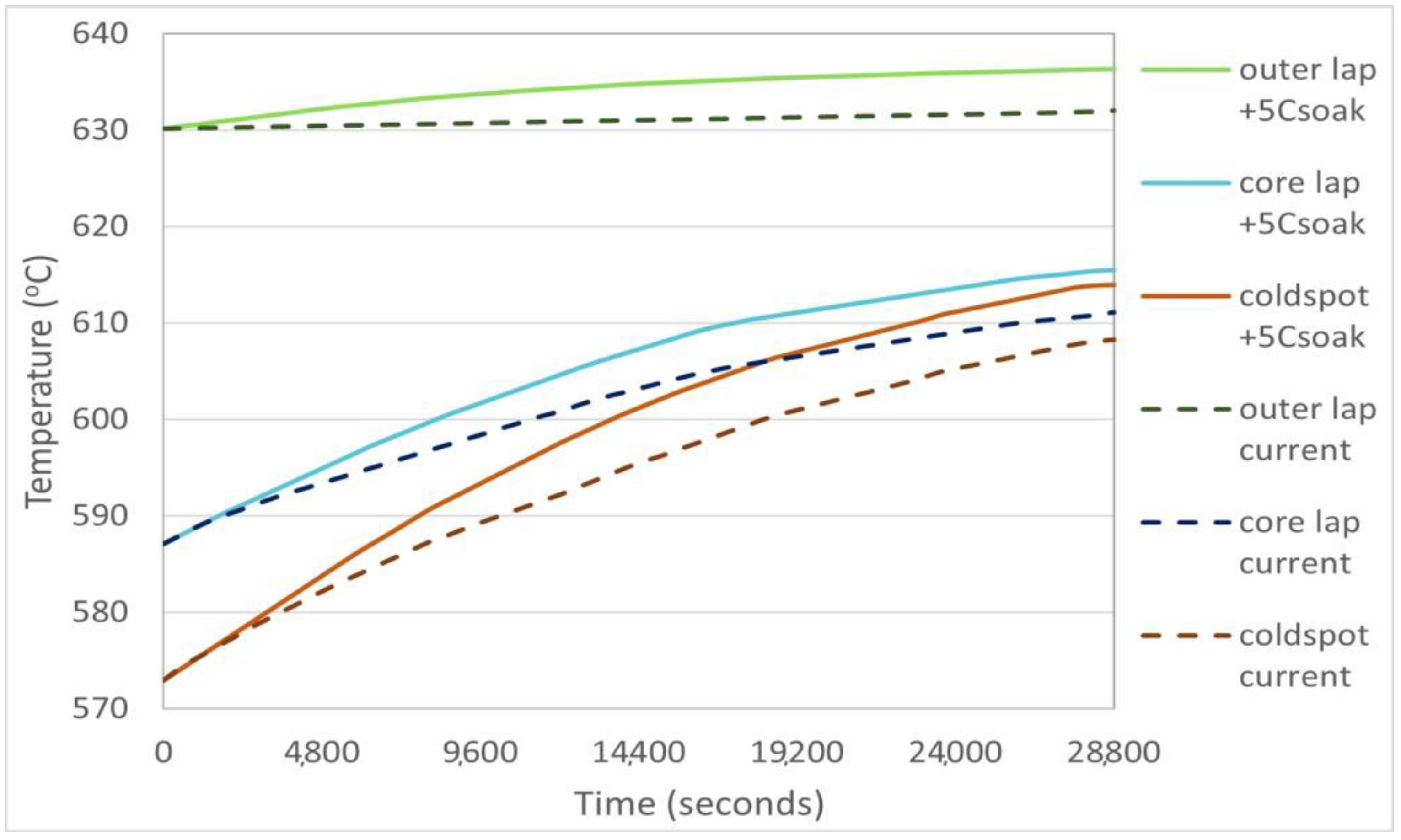 Energies 16 07040 g009 Energies 16 07040 g009