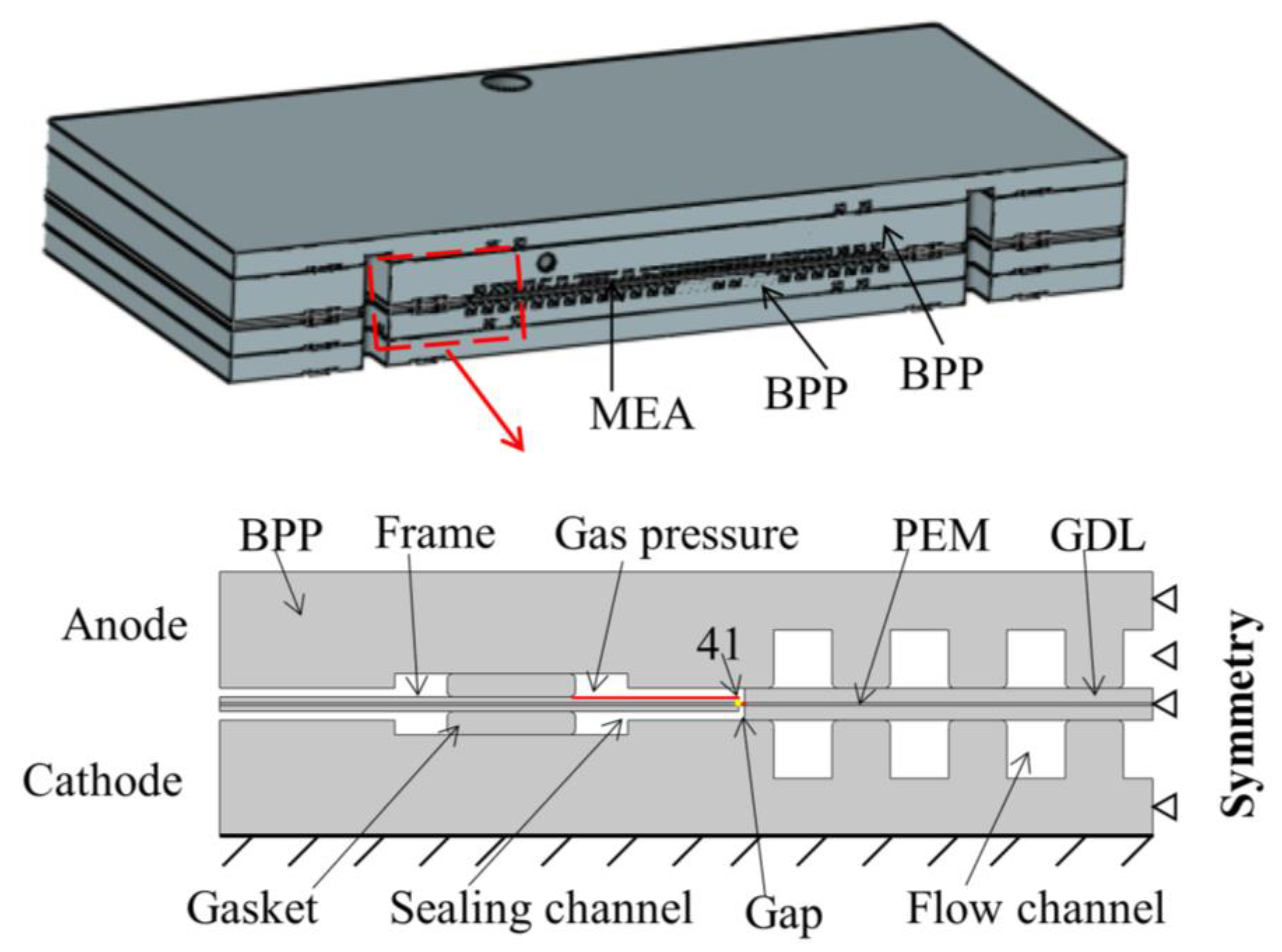 Energies 16 07044 g001