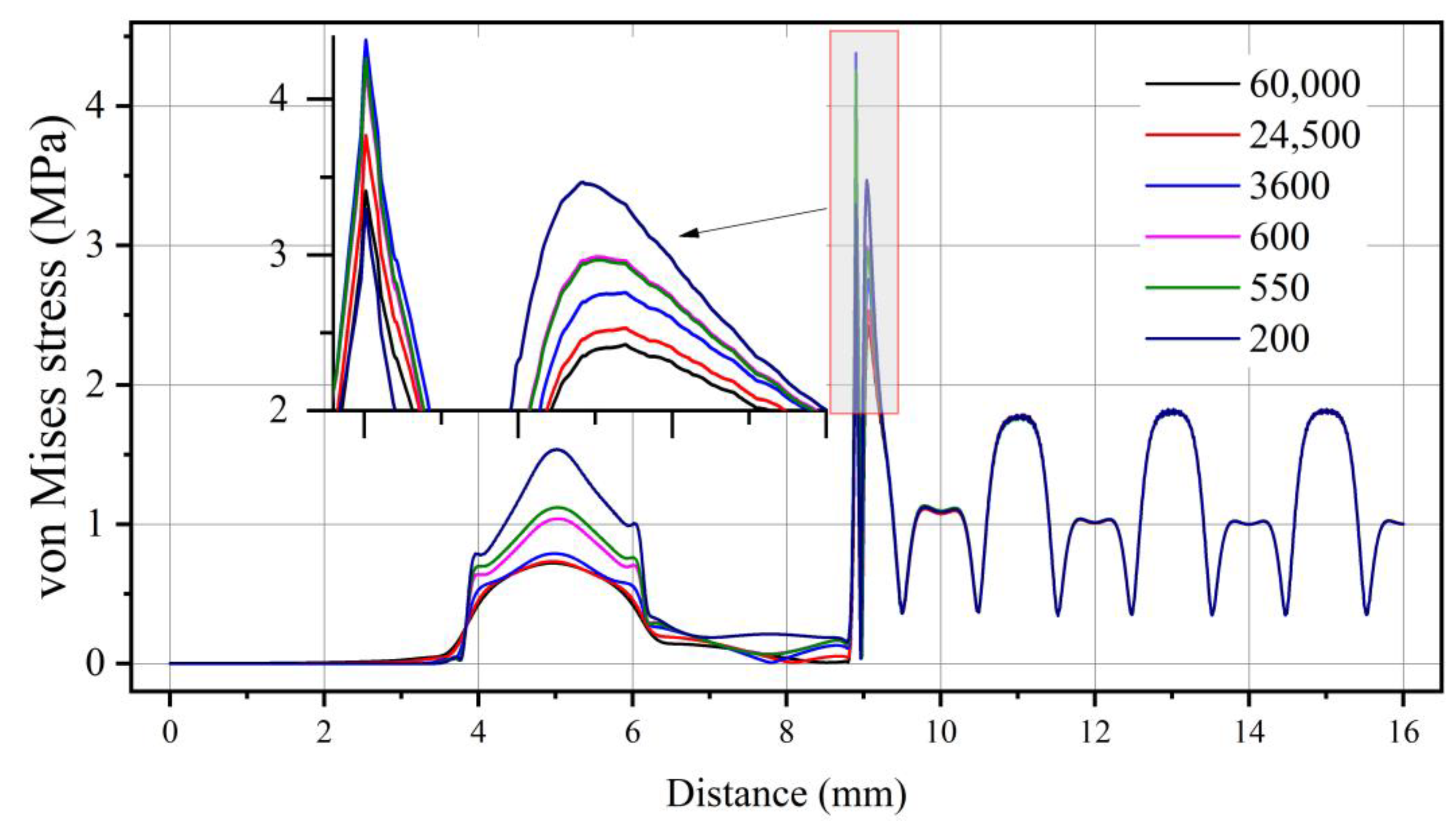 Energies 16 07044 g005