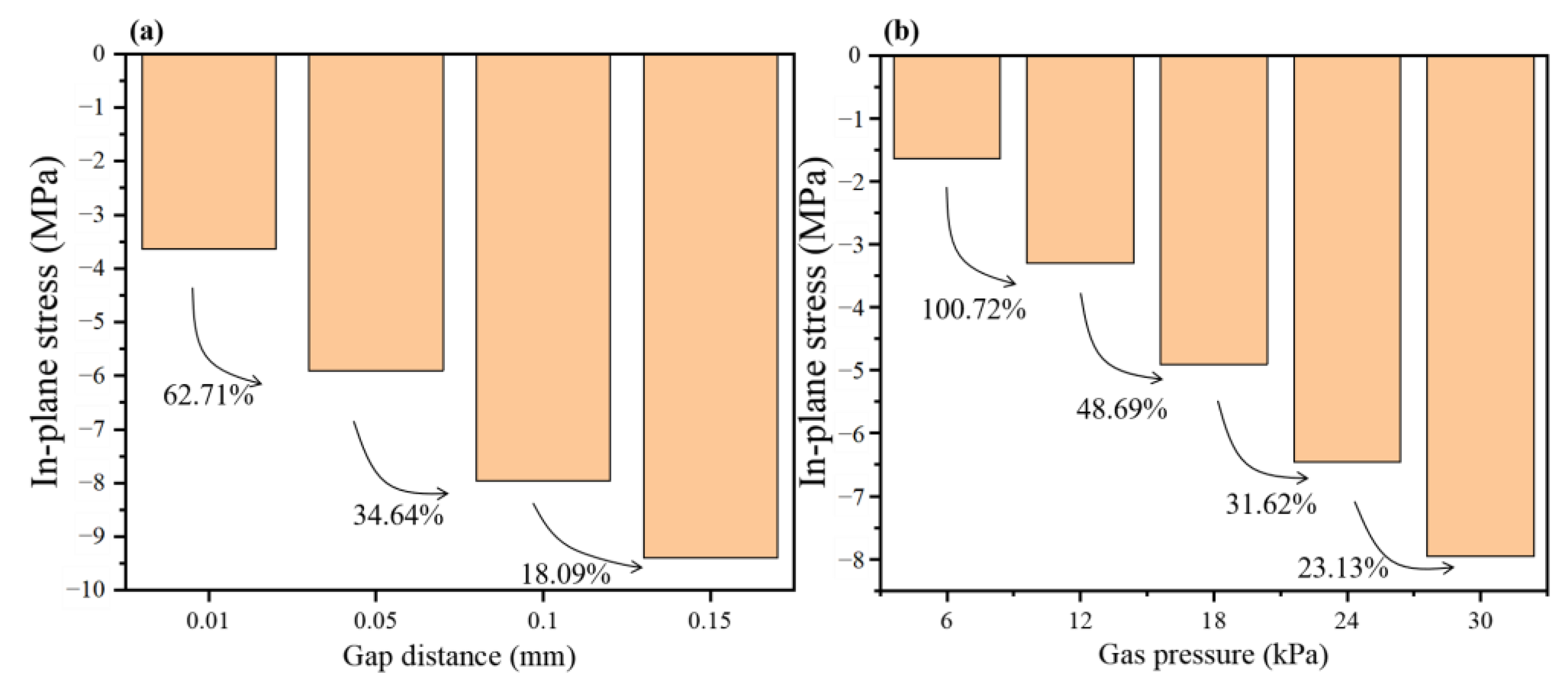 Energies 16 07044 g007