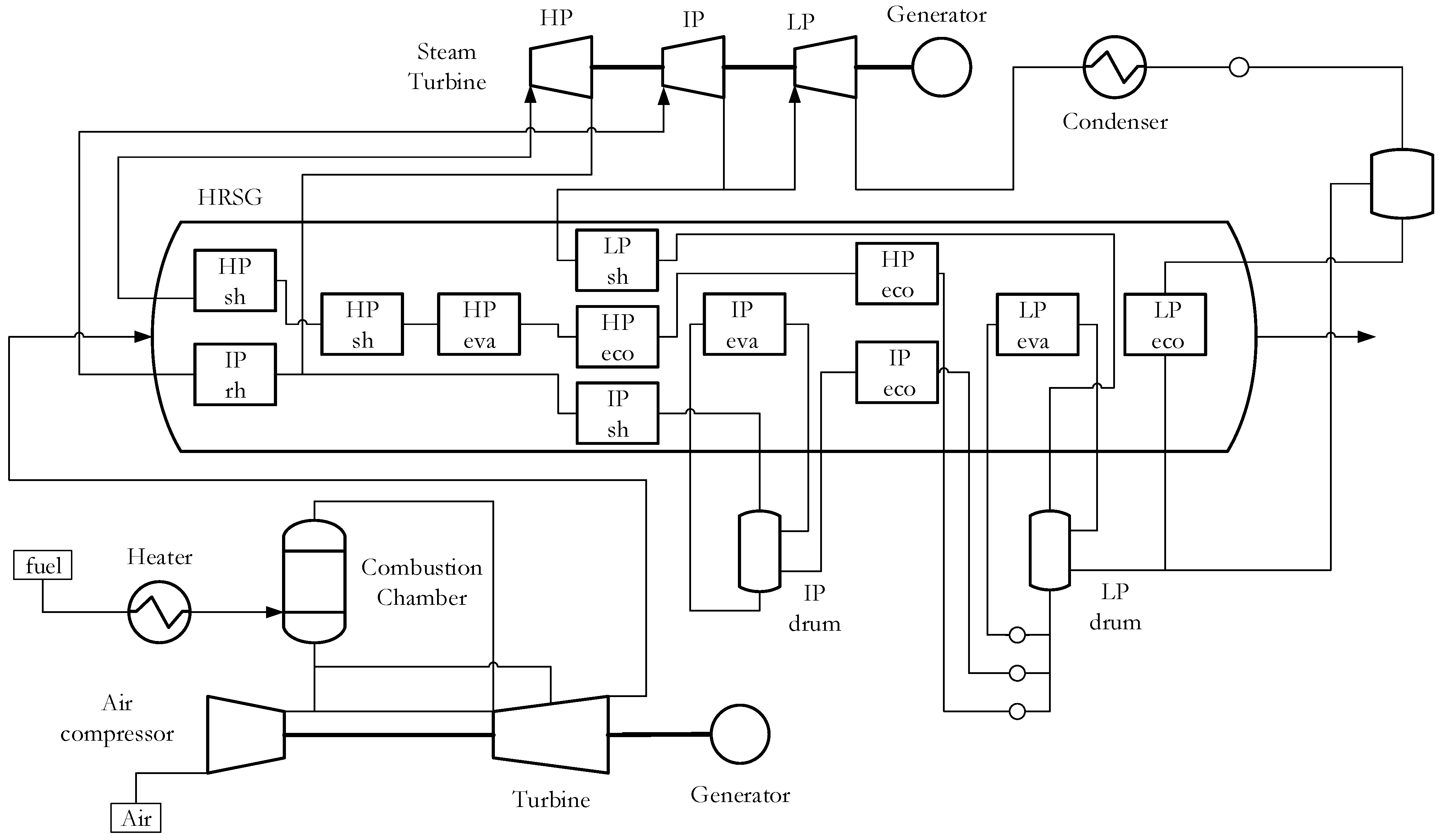 Energies 16 07046 g001