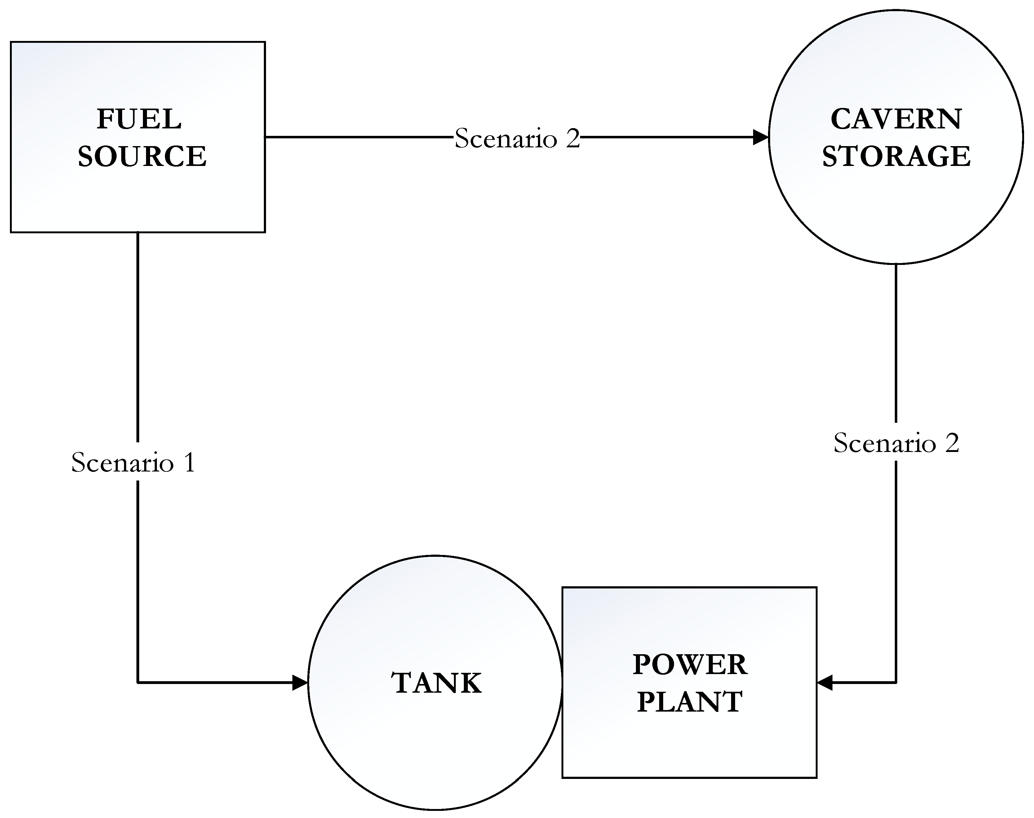 Energies 16 07046 g004