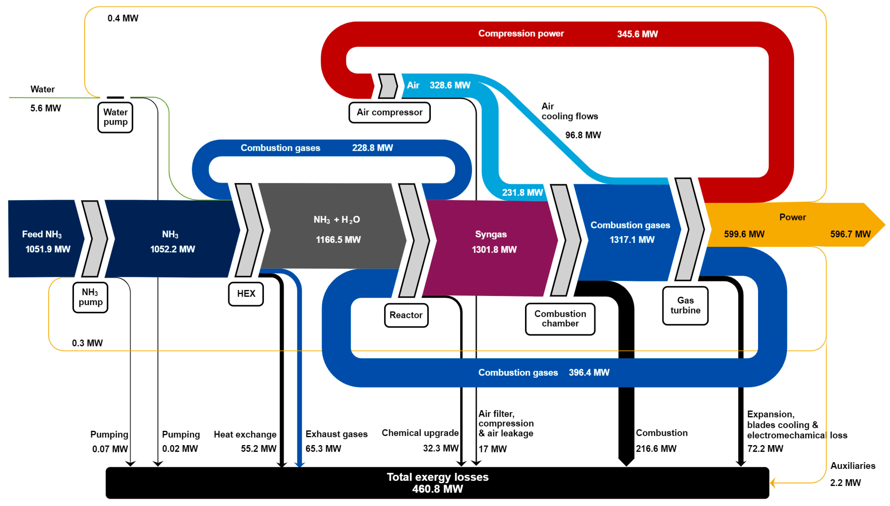 Energies 16 07046 g010