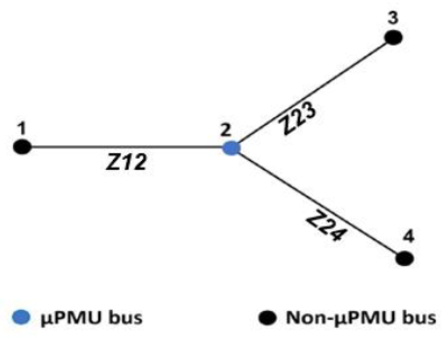 Energies 16 07047 g002