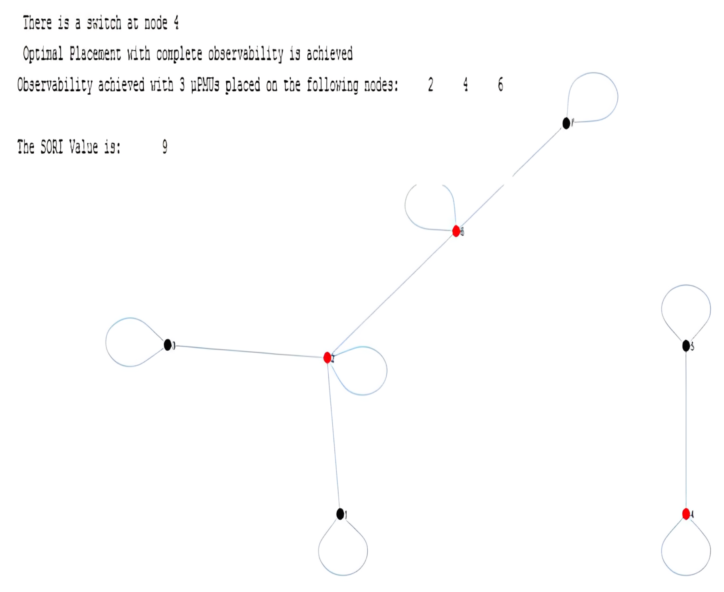 Energies 16 07047 g005