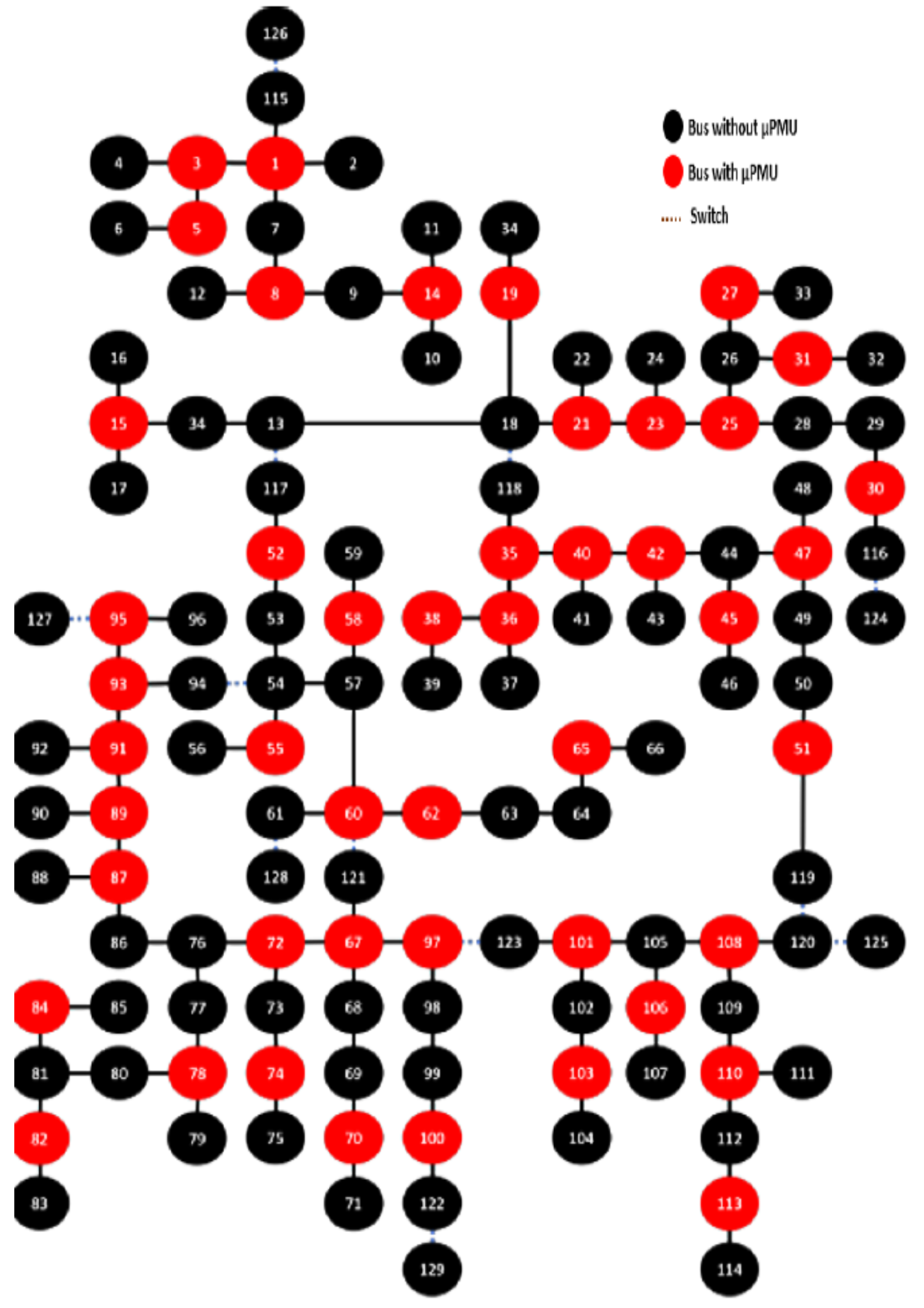 Energies 16 07047 g014