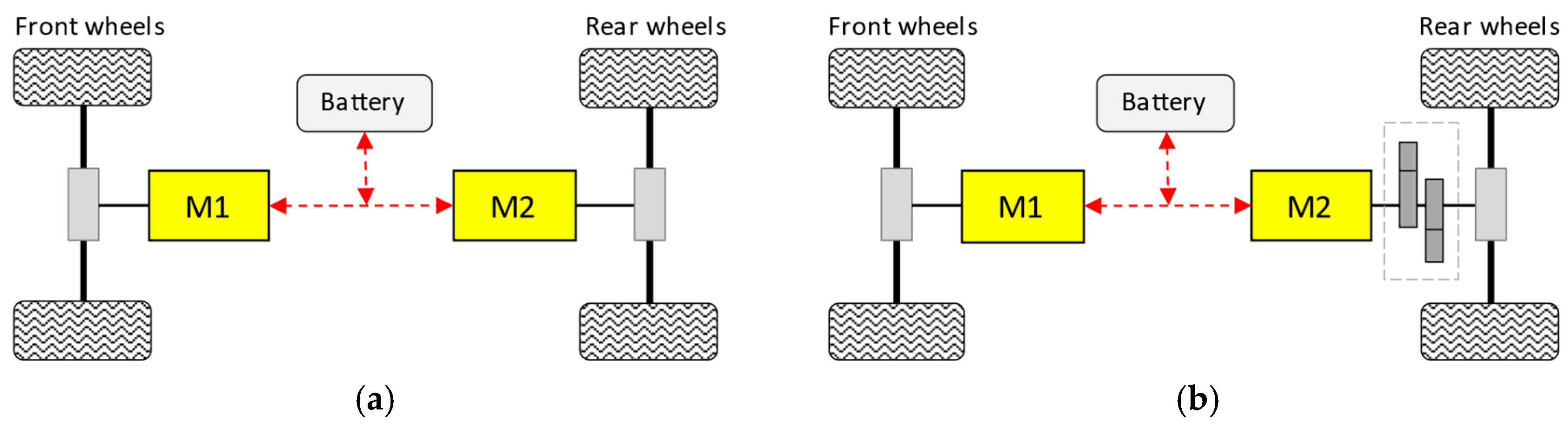 Energies 16 07048 g004