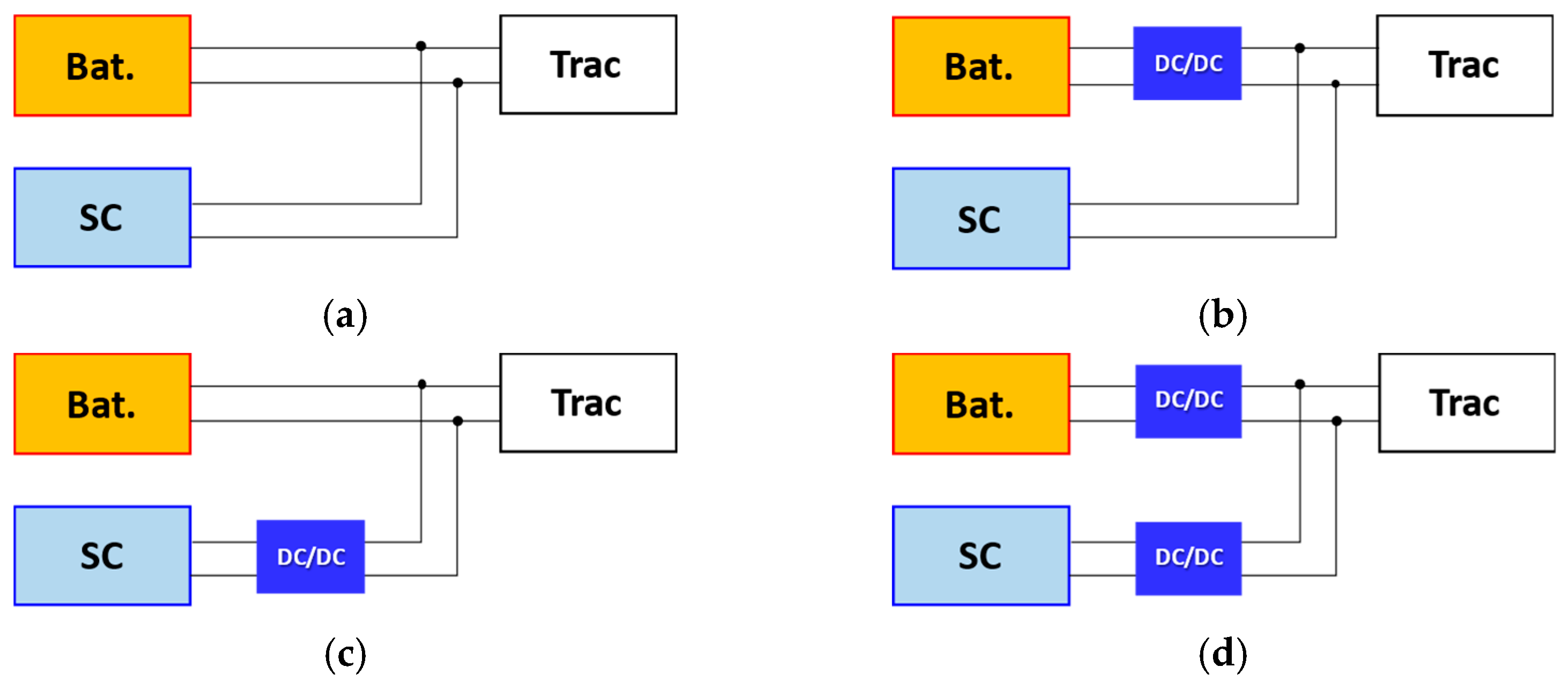 Energies 16 07048 g005