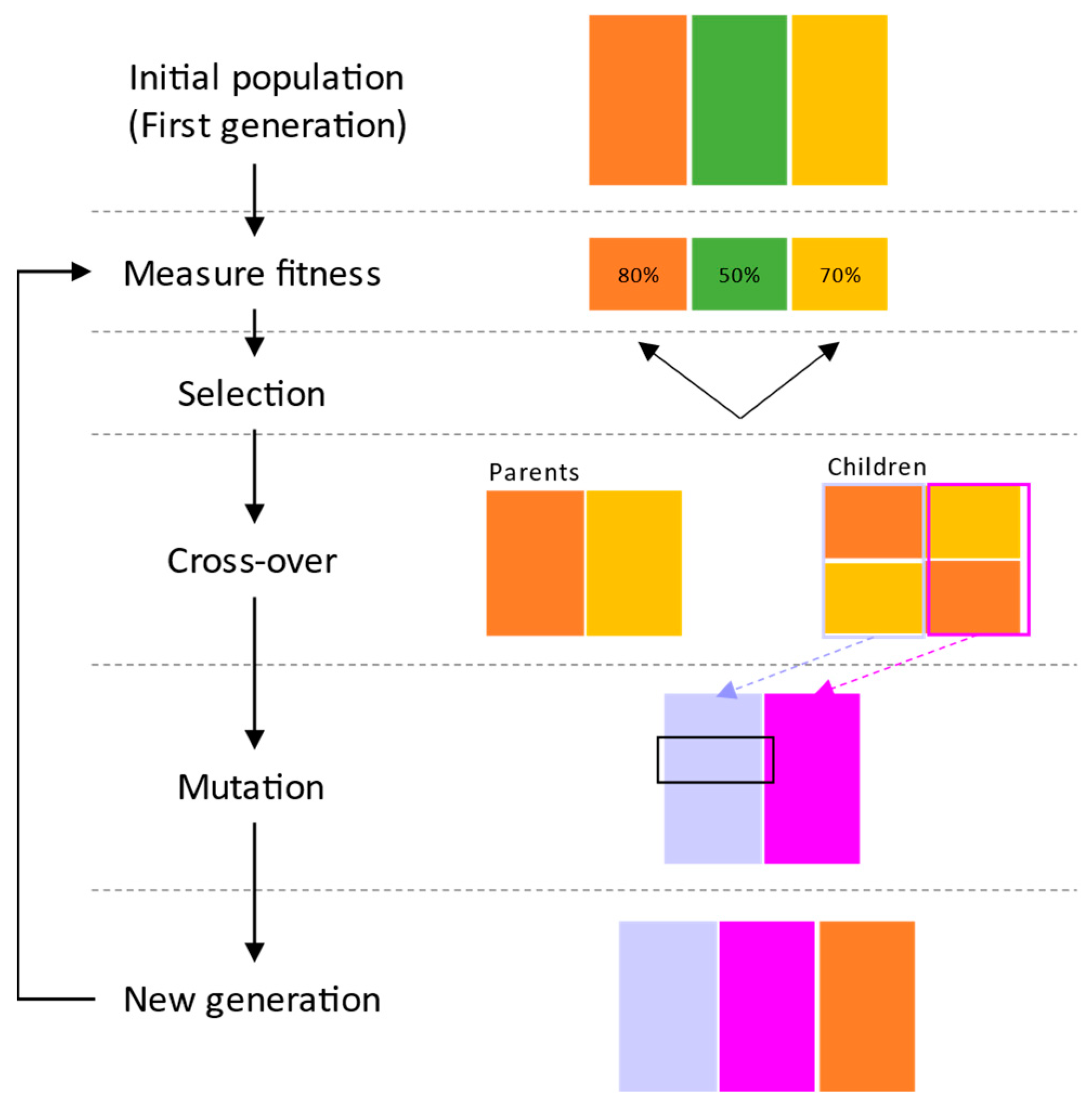 Energies 16 07048 g009