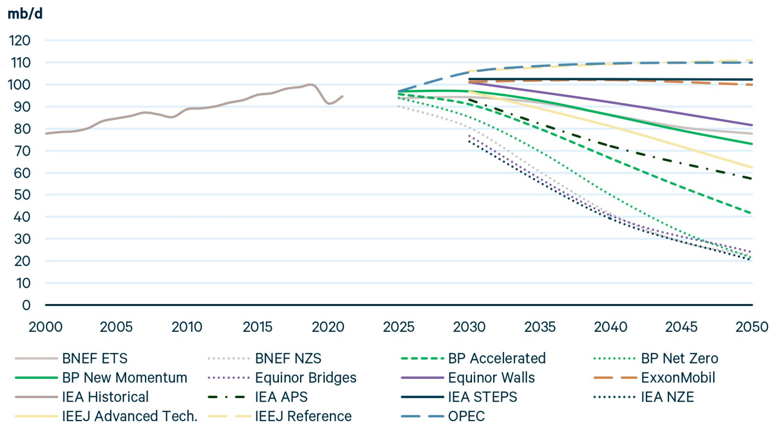 Energies 16 07049 g001