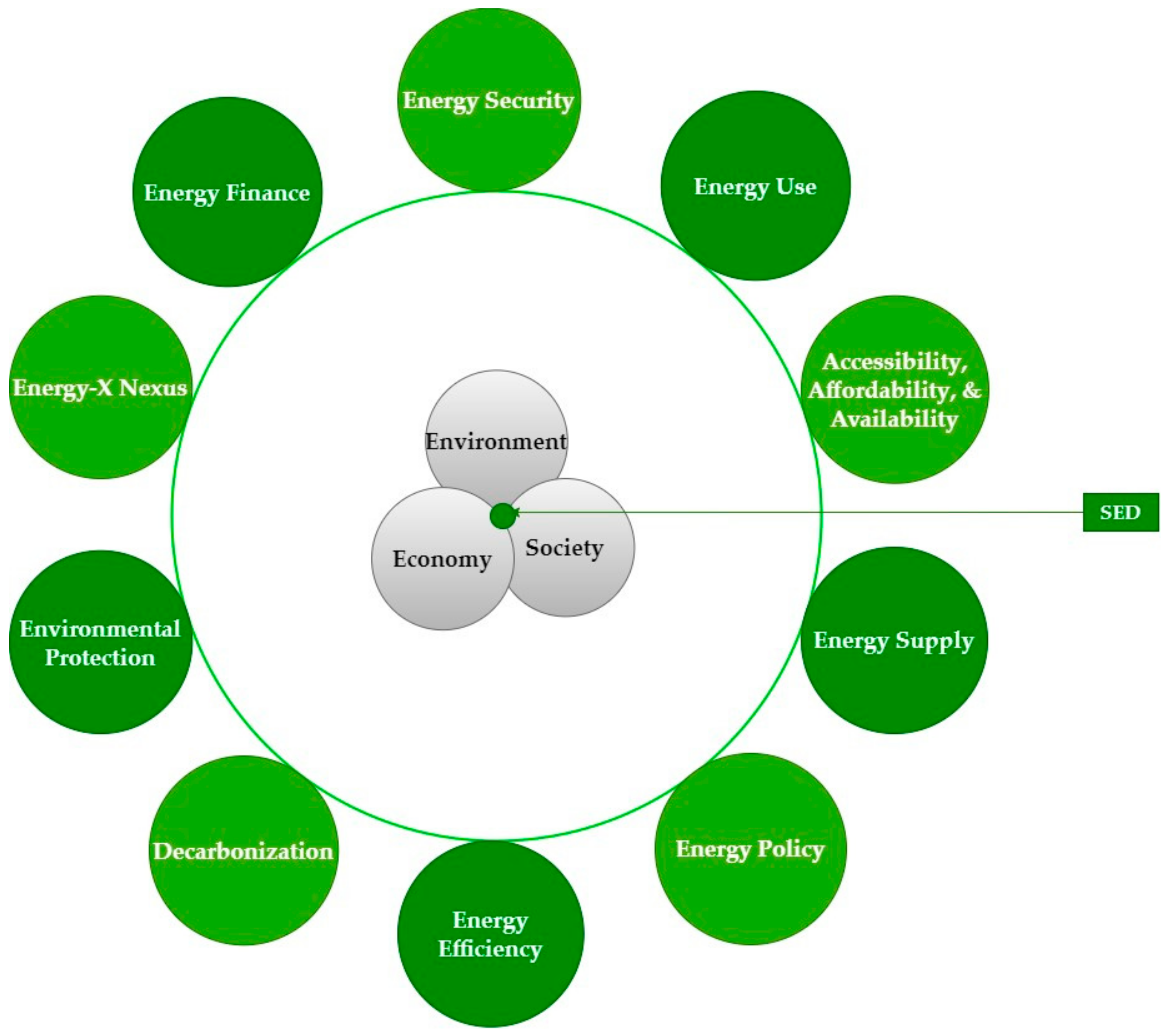 Energies 16 07049 g004