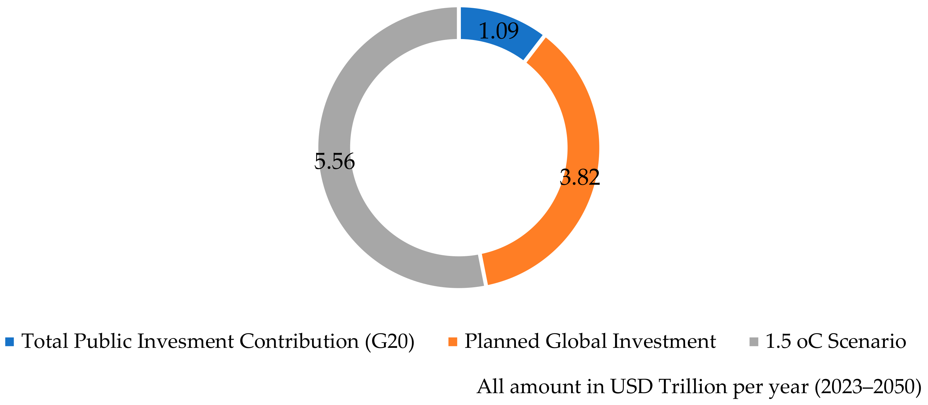 Energies 16 07049 g009