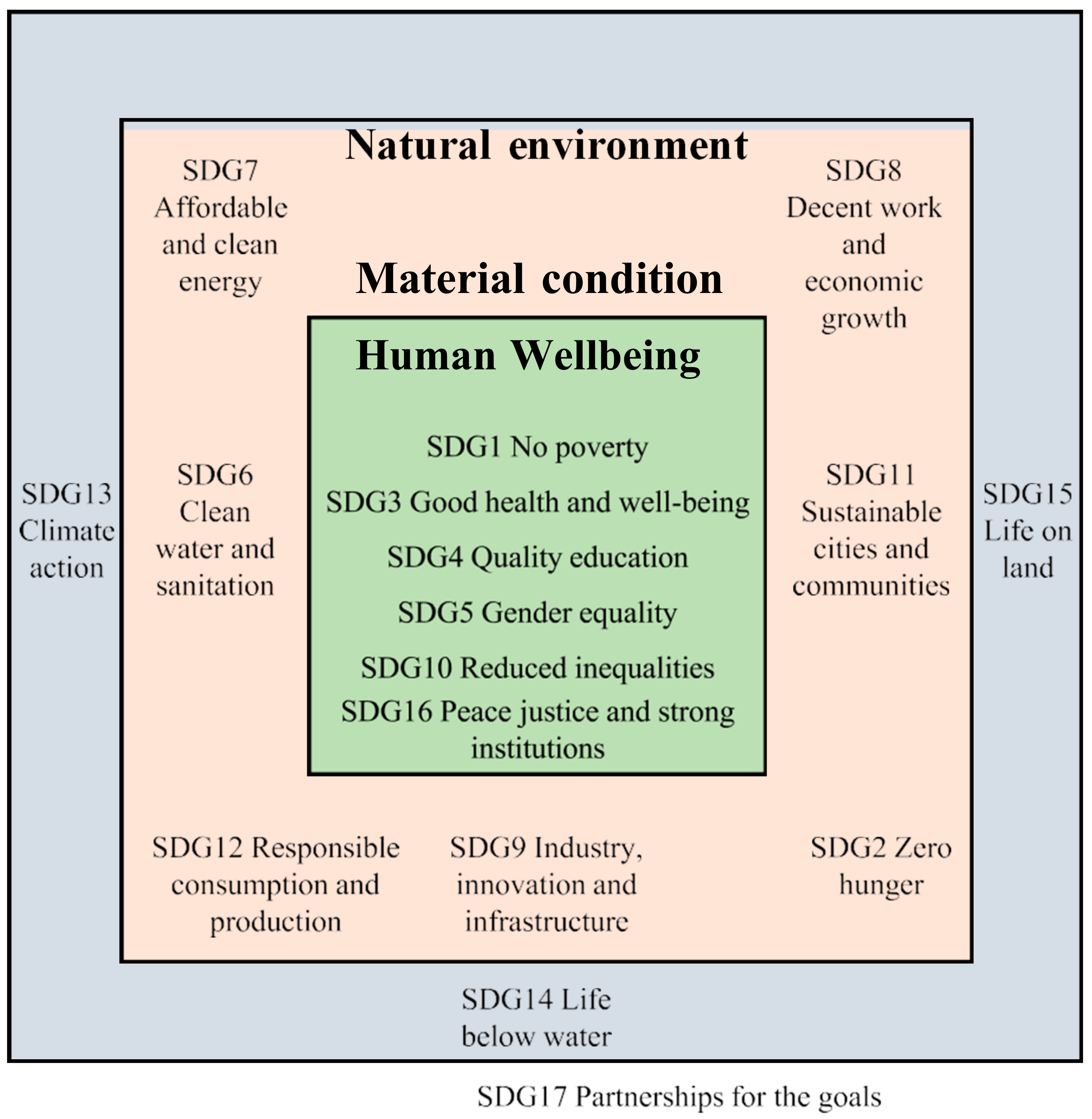 Energies 16 07049 g013