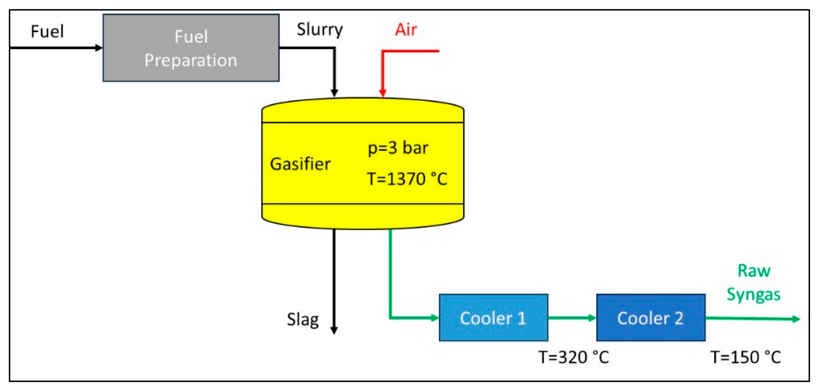 Energies 16 07050 g009