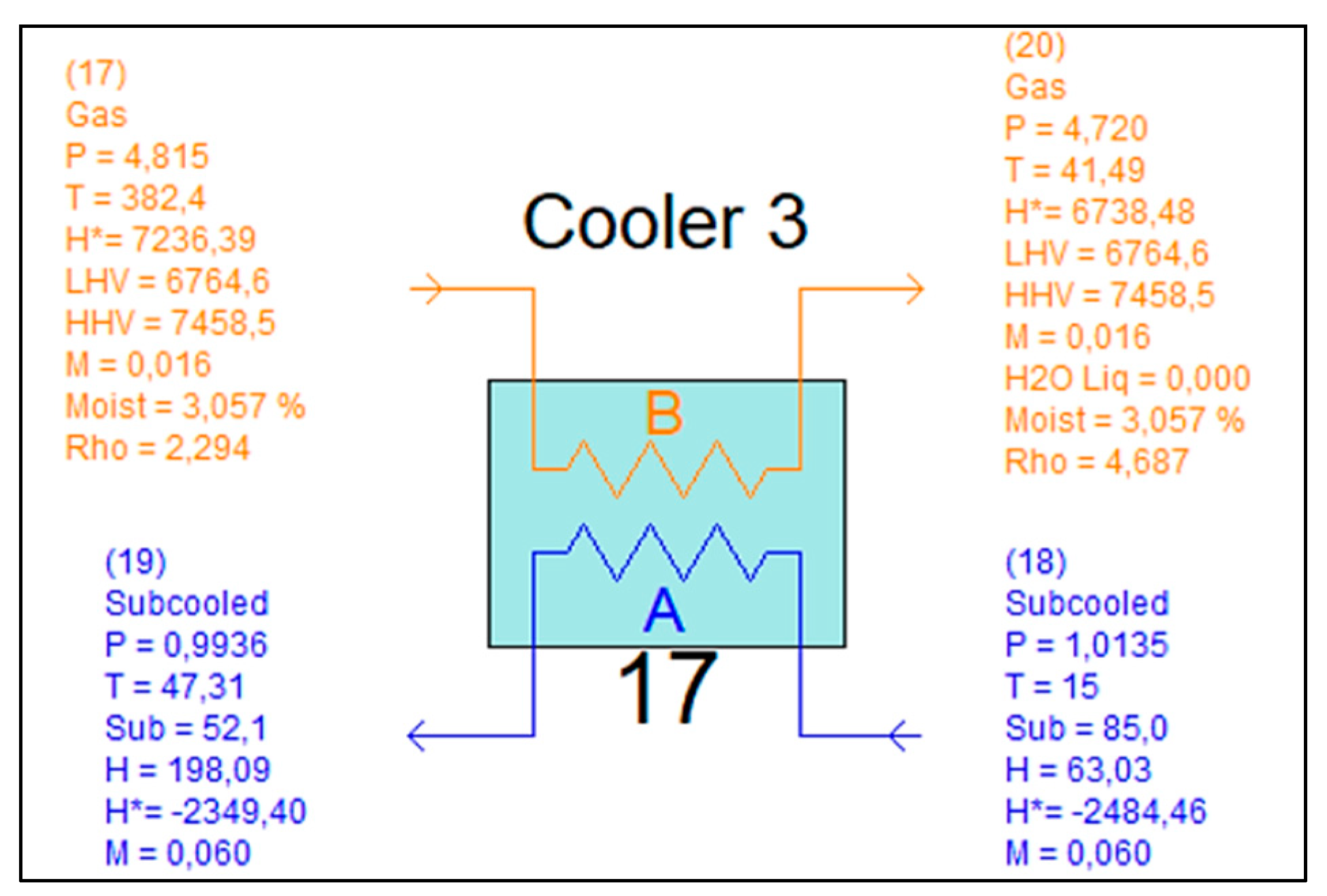 Energies 16 07050 g010