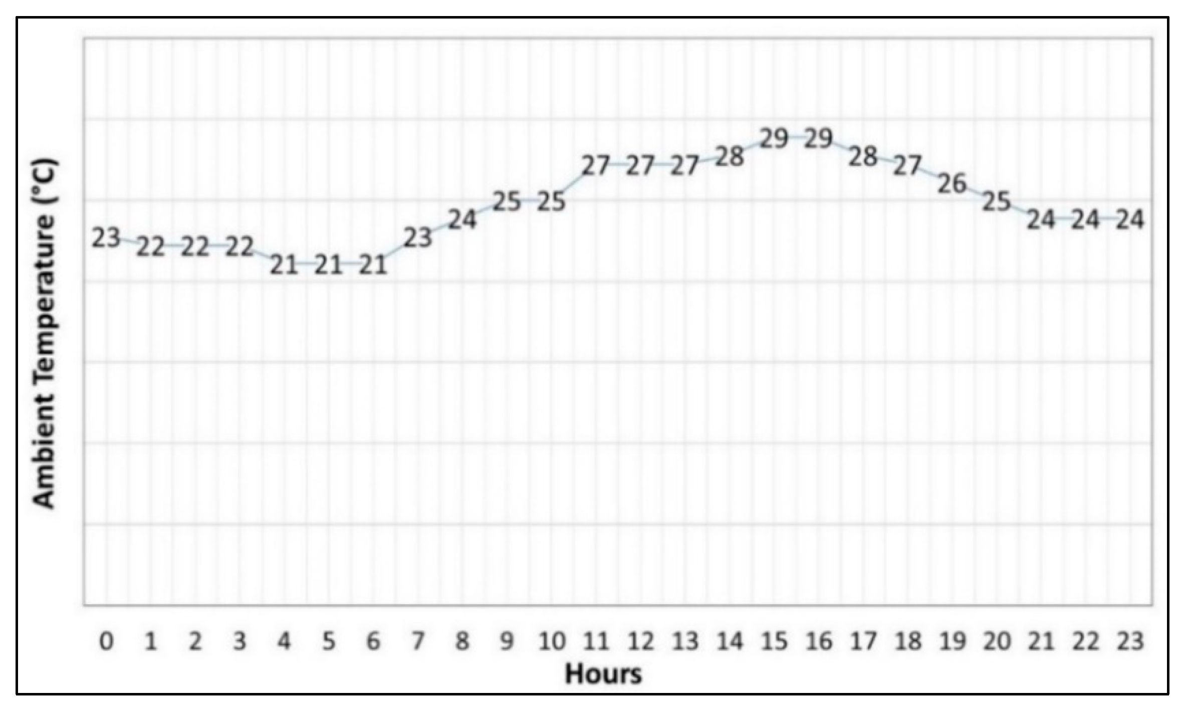 Energies 16 07050 g014