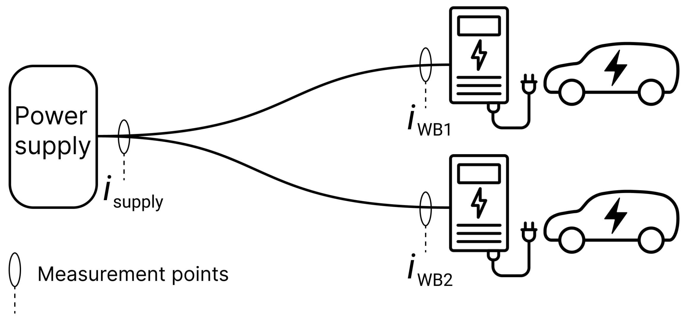 Energies 16 07051 g001
