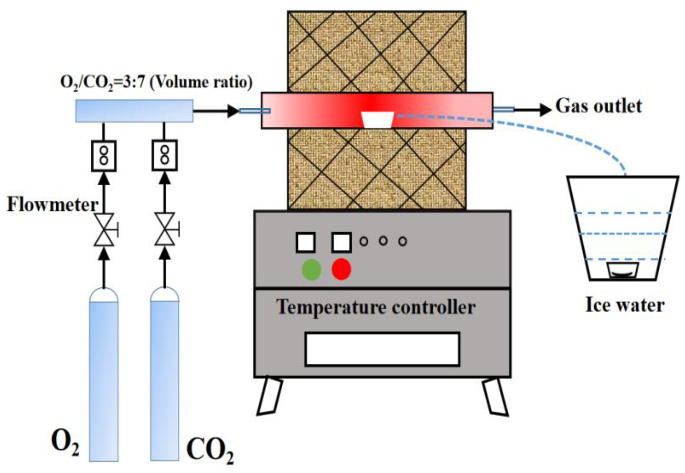 Energies 16 07052 g001