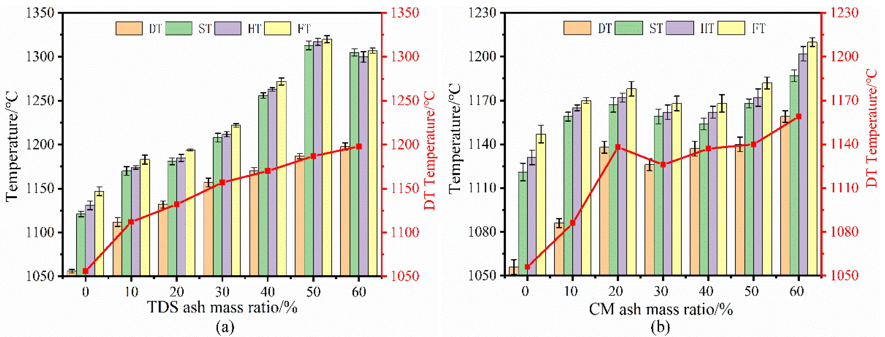 Energies 16 07052 g002