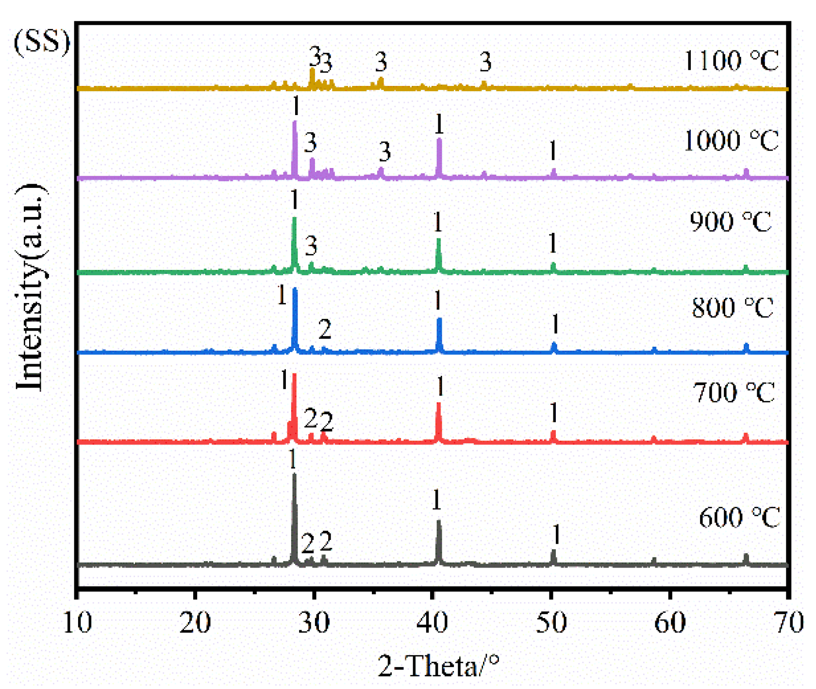 Energies 16 07052 g003