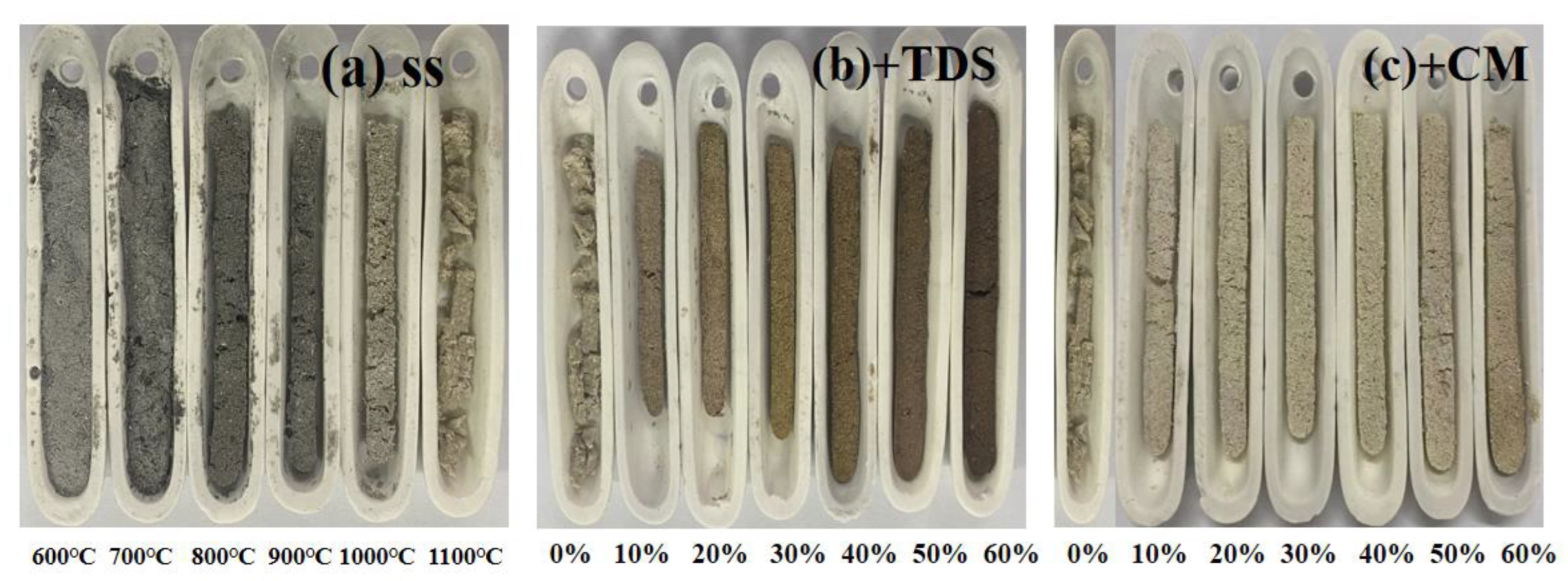 Energies 16 07052 g006