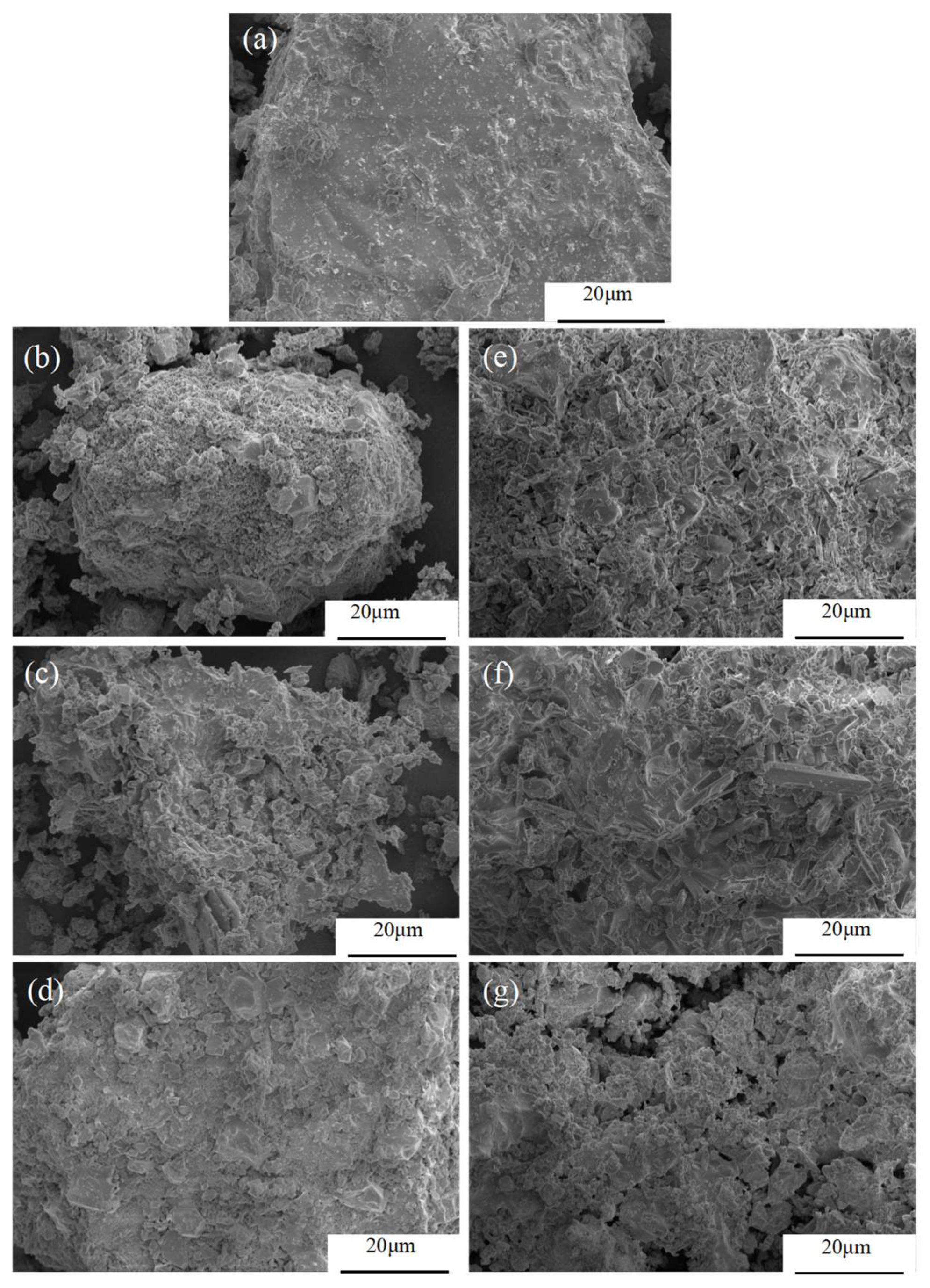 Energies 16 07052 g007