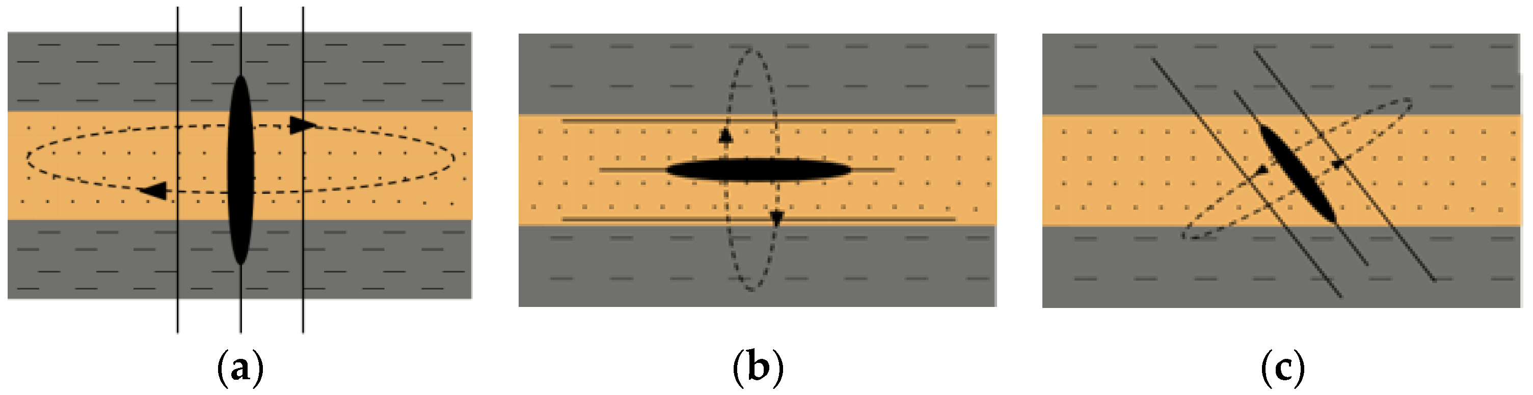 Energies 16 07053 g003