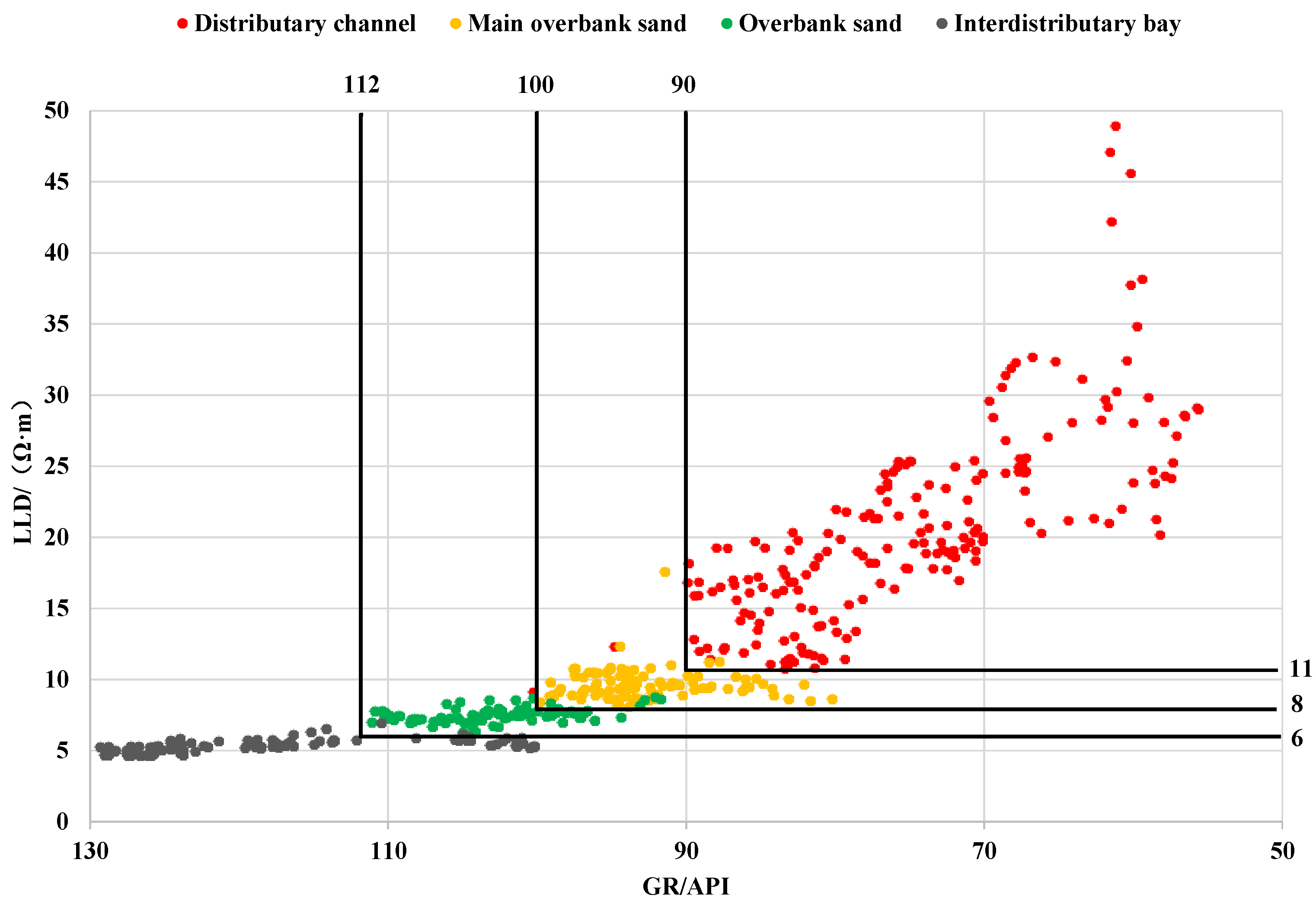 Energies 16 07053 g005