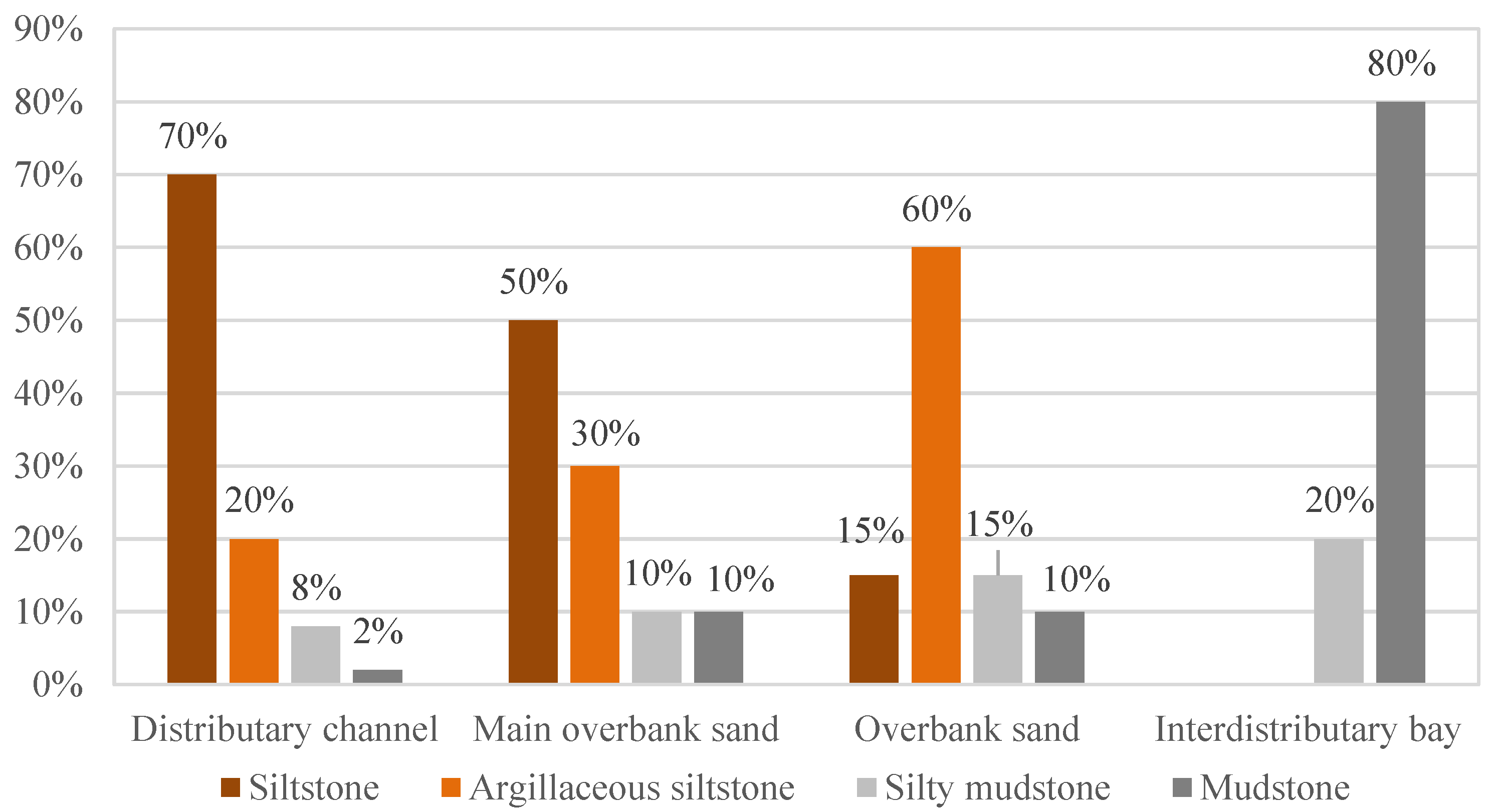 Energies 16 07053 g007