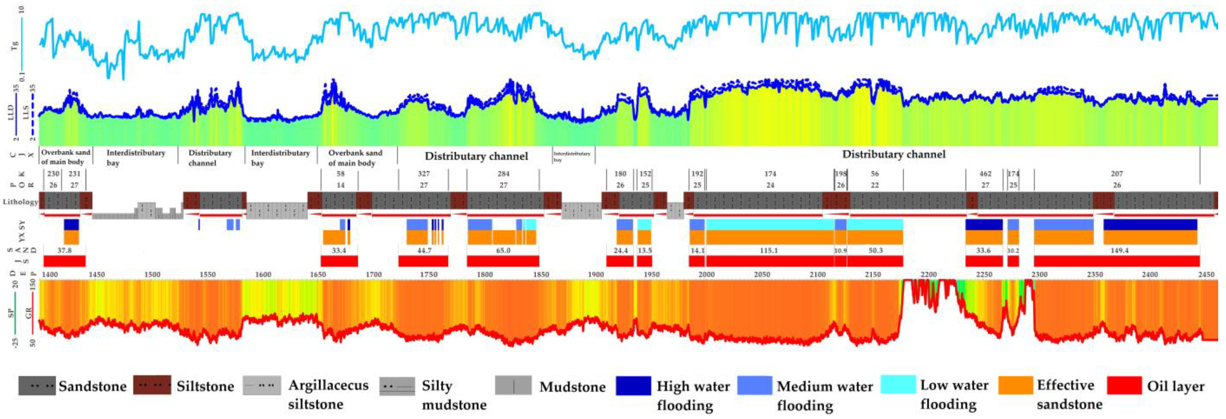 Energies 16 07053 g008