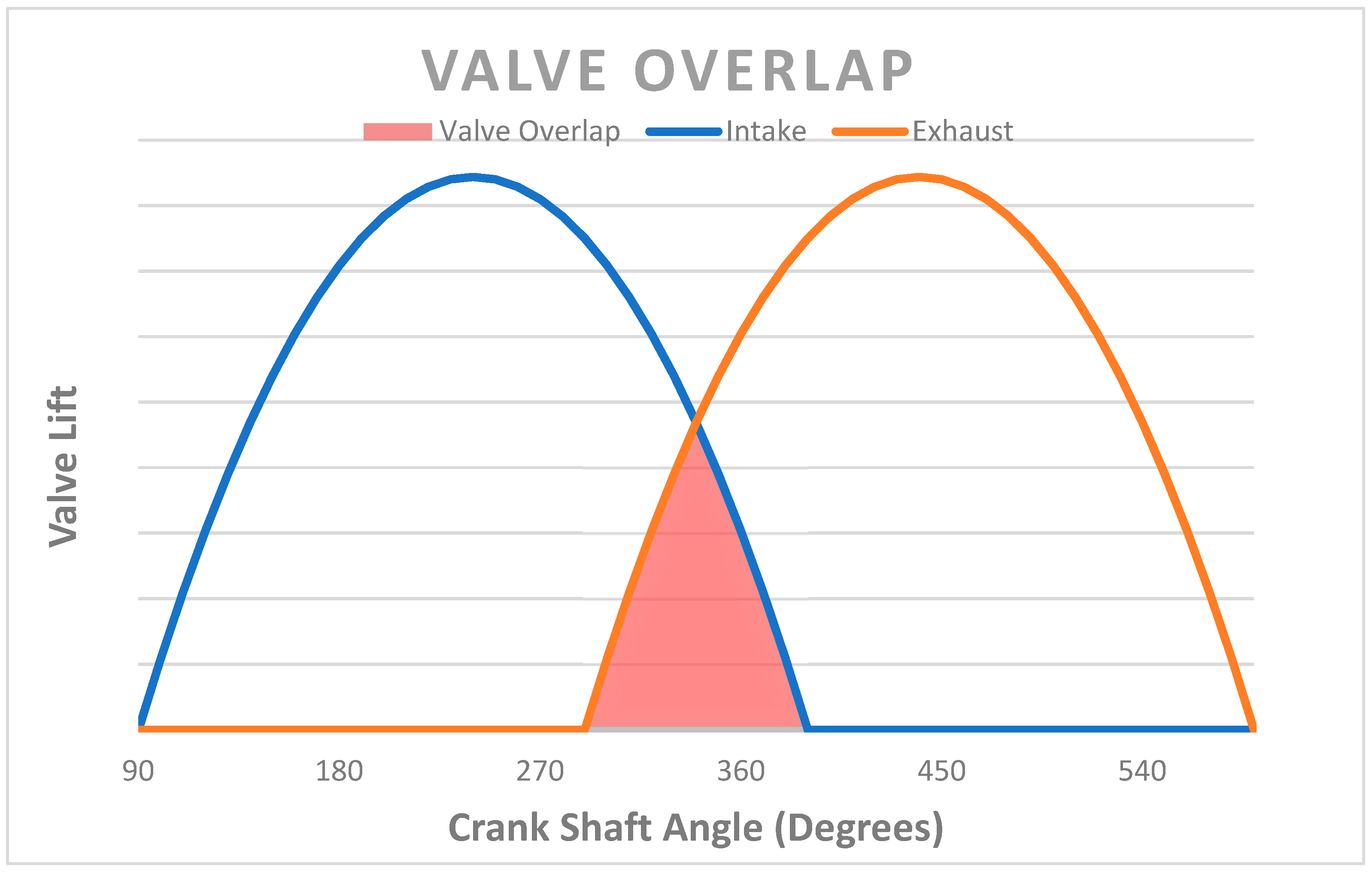 Energies 16 07054 g003