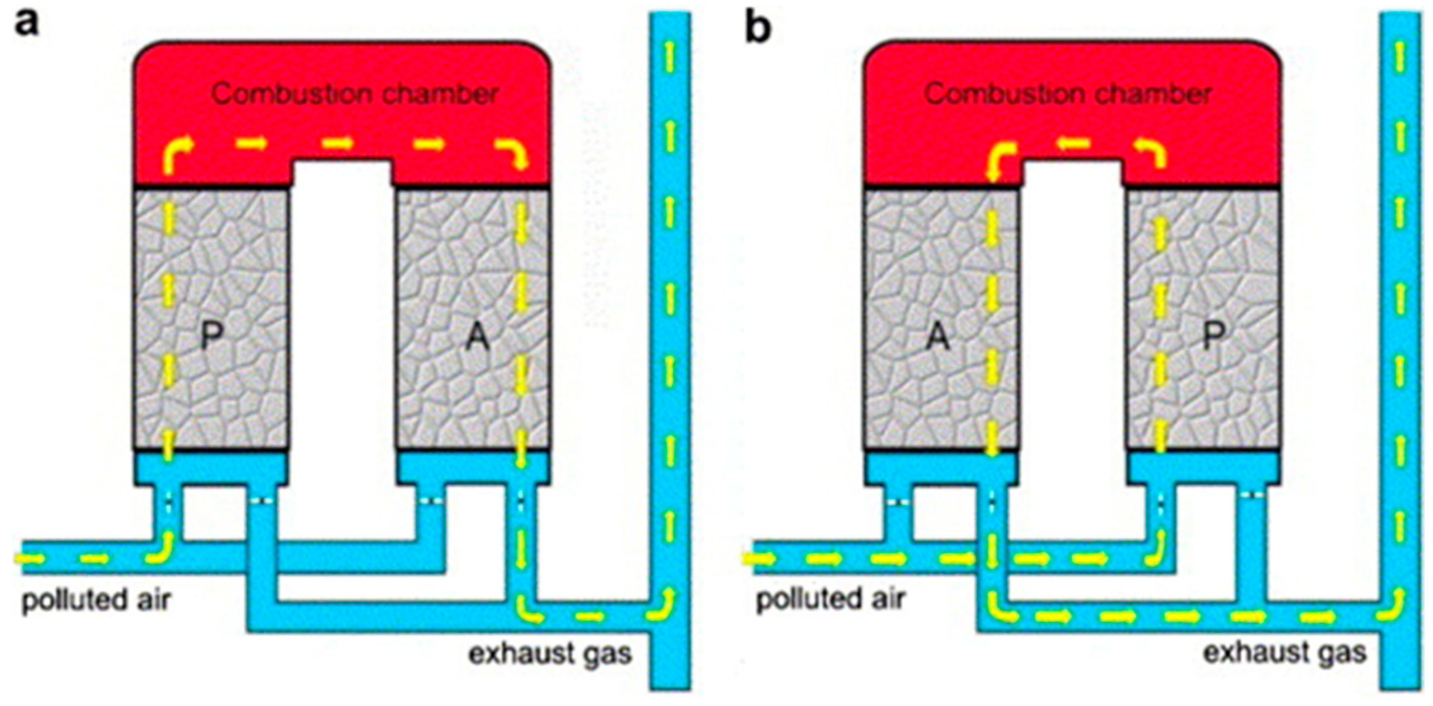 Energies 16 07054 g006