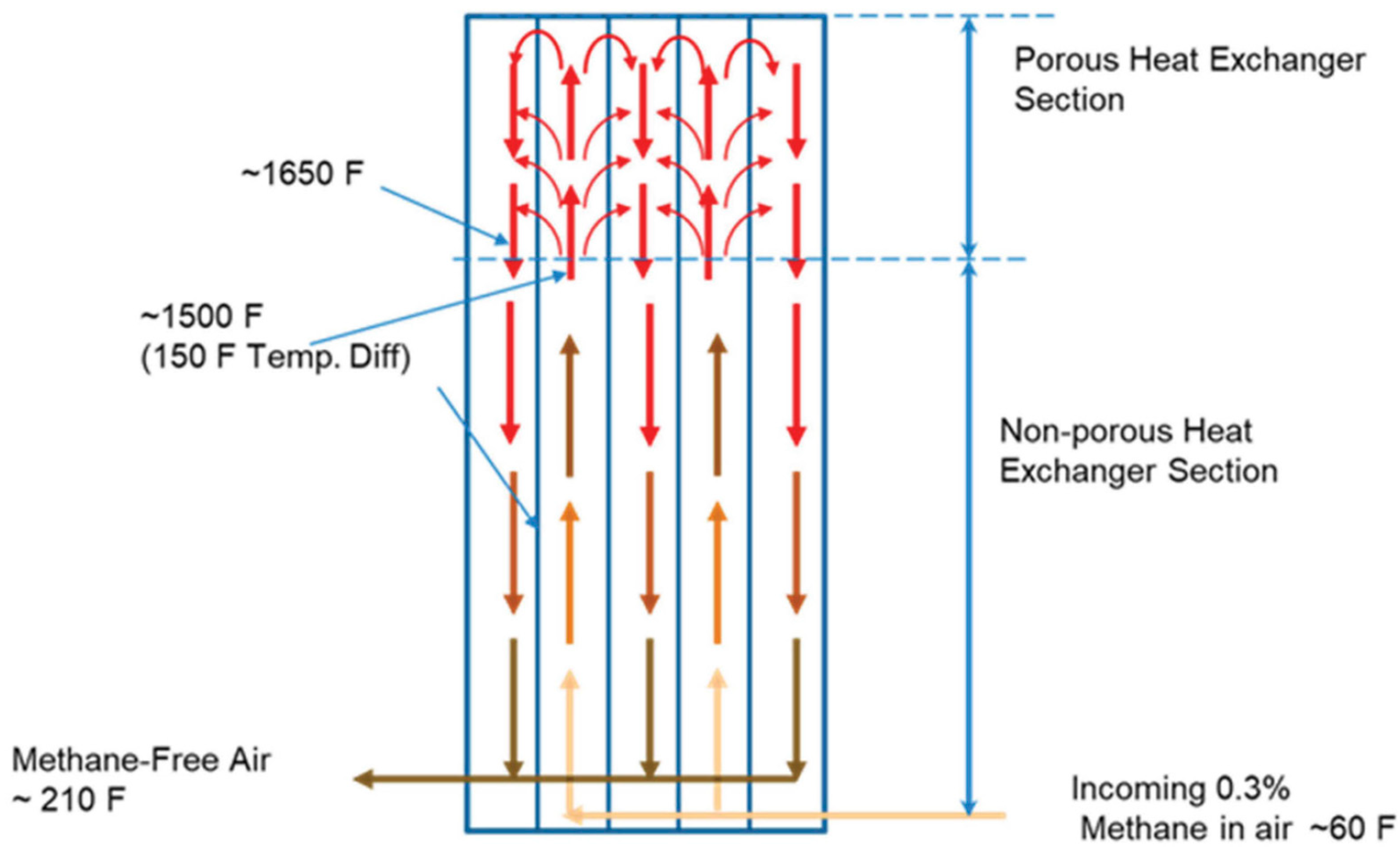 Energies 16 07054 g007