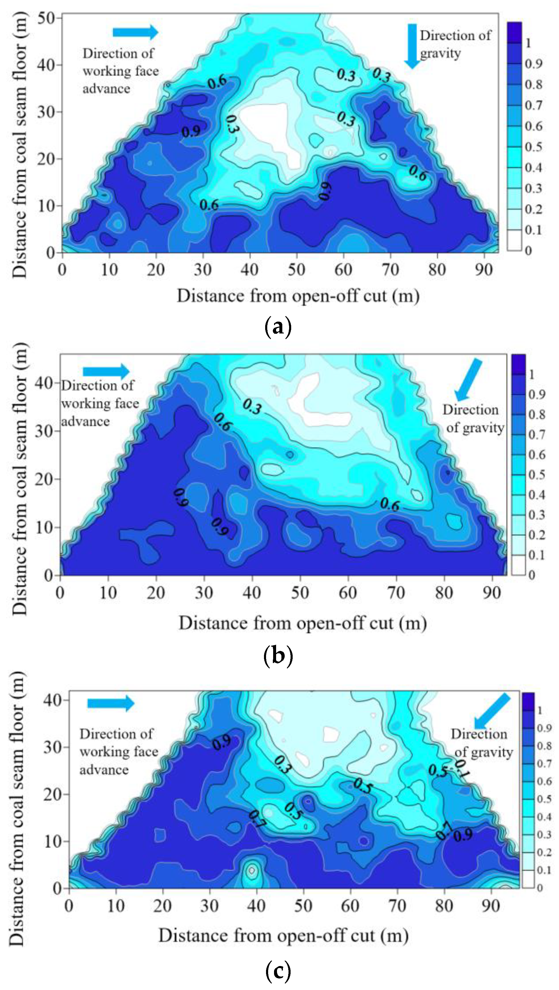 Energies 16 07055 g002