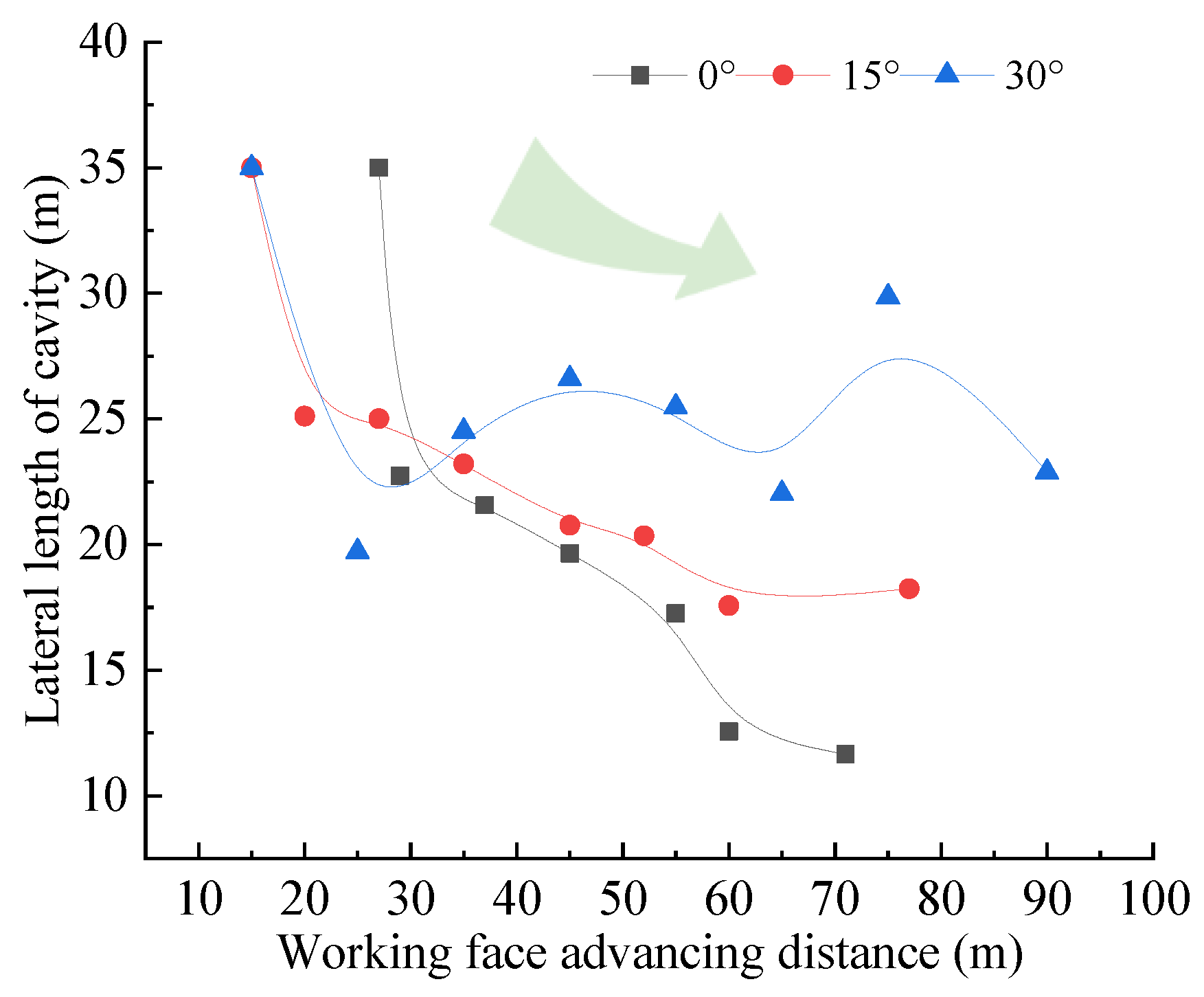 Energies 16 07055 g003