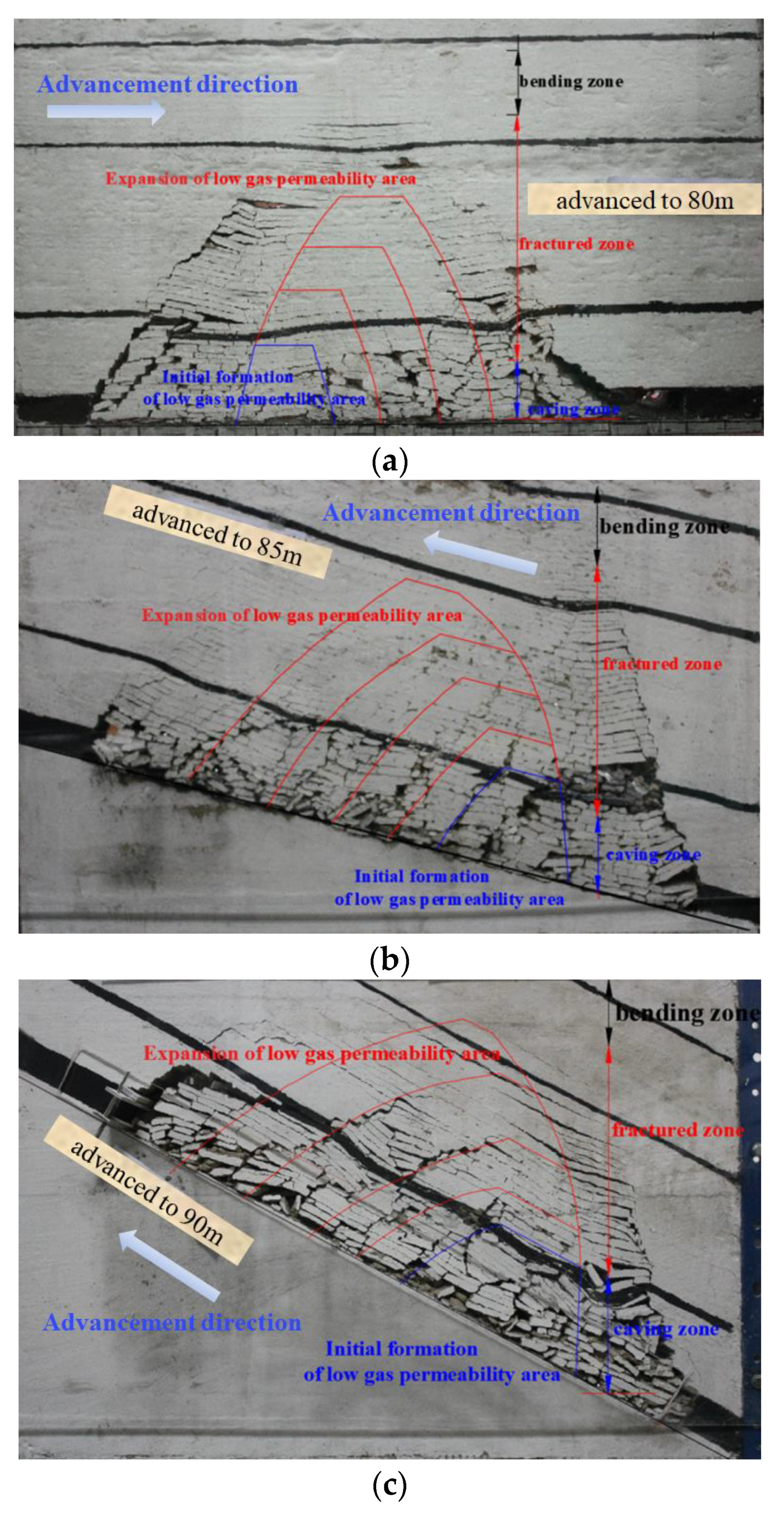 Energies 16 07055 g007