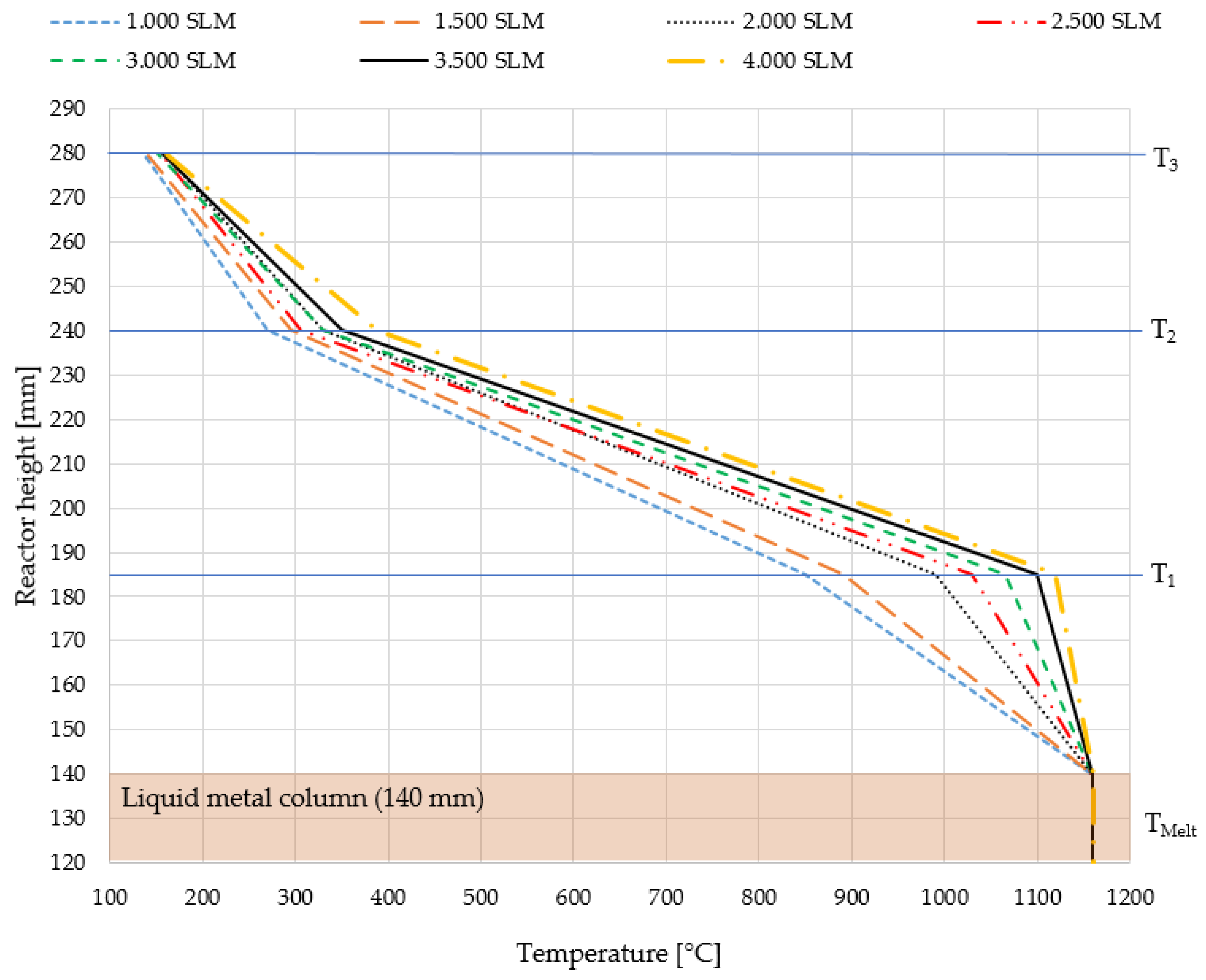 Energies 16 07058 g008