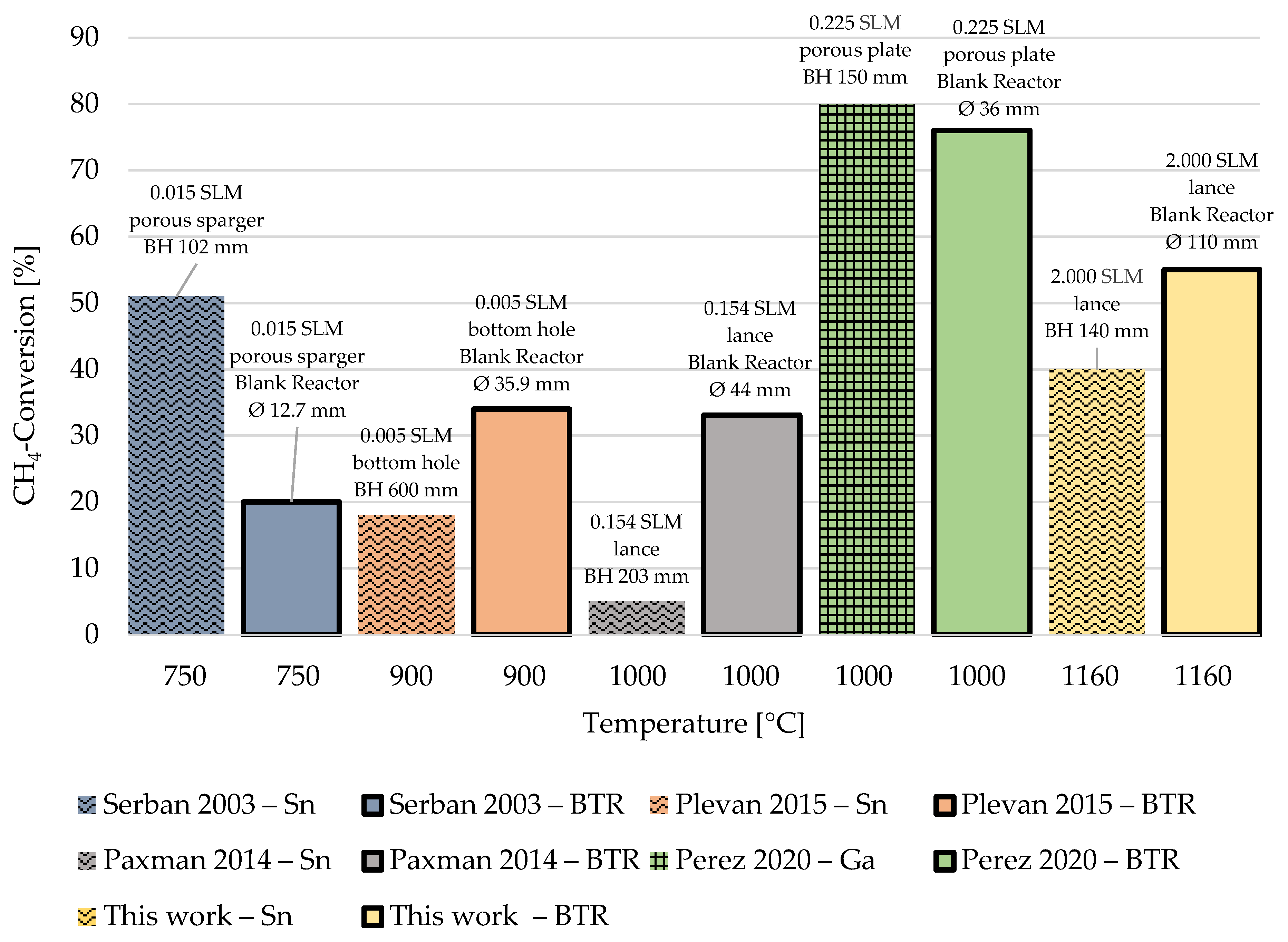 Energies 16 07058 g009