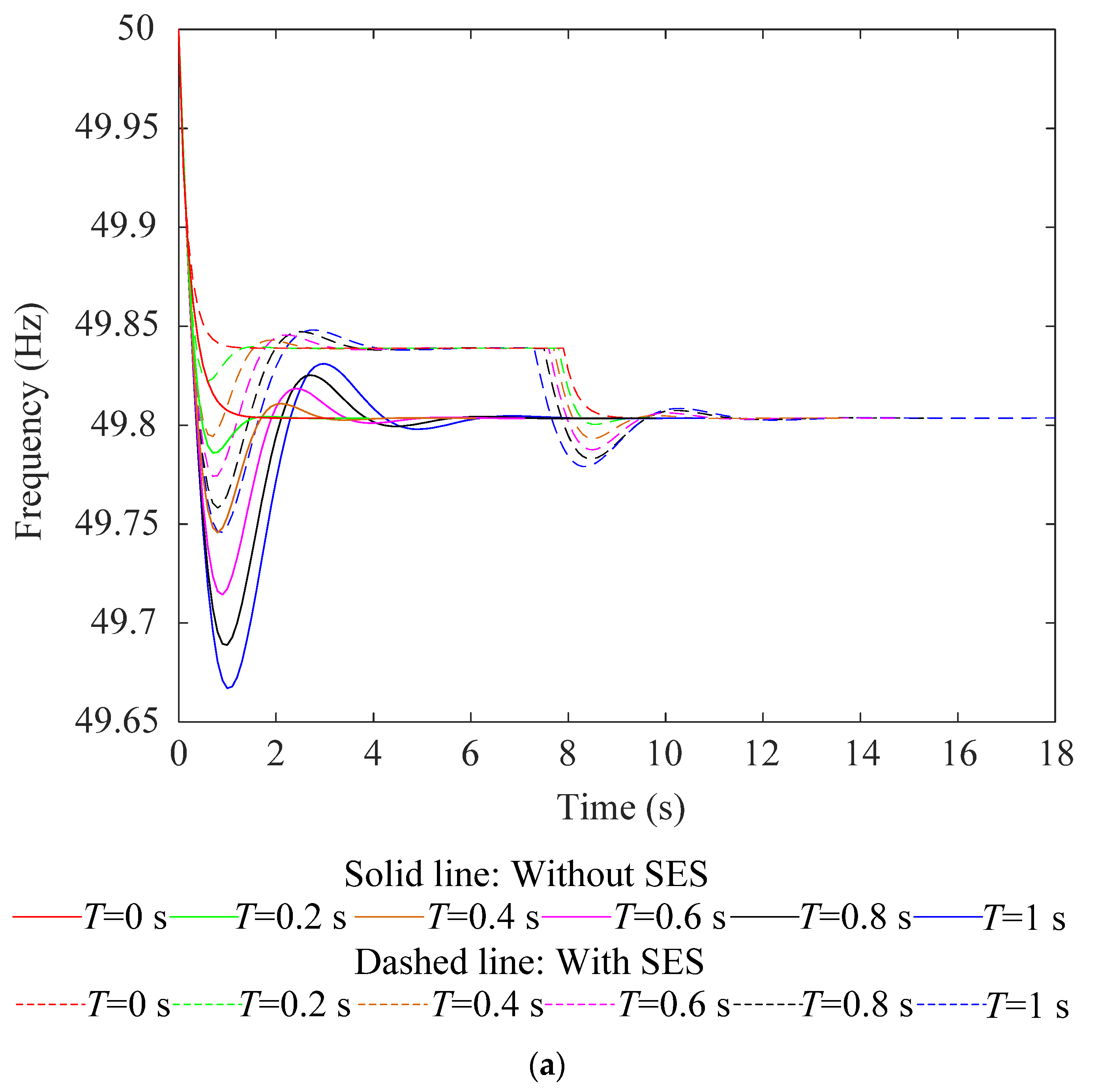 Energies 16 07059 g008a